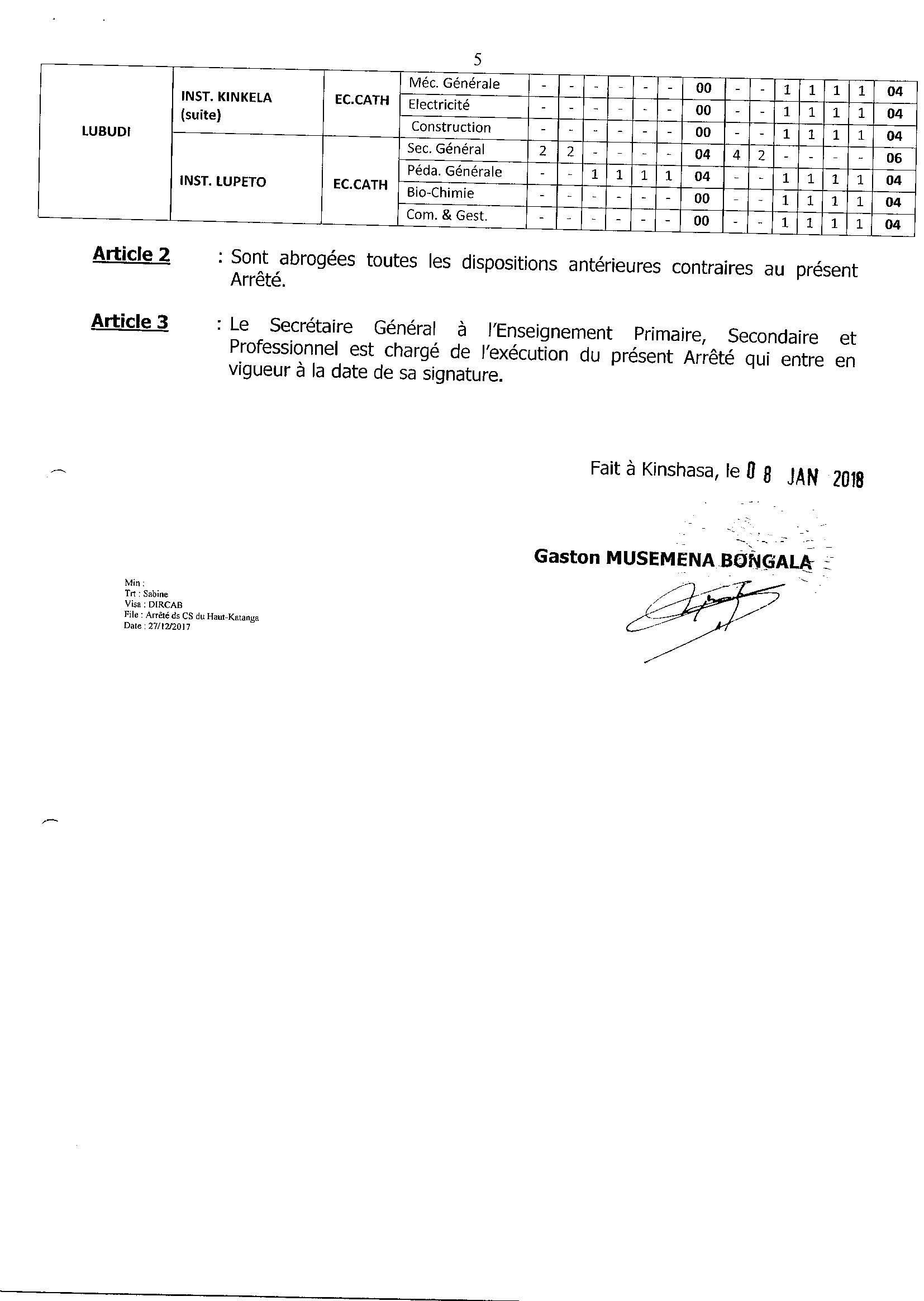 Aucune image