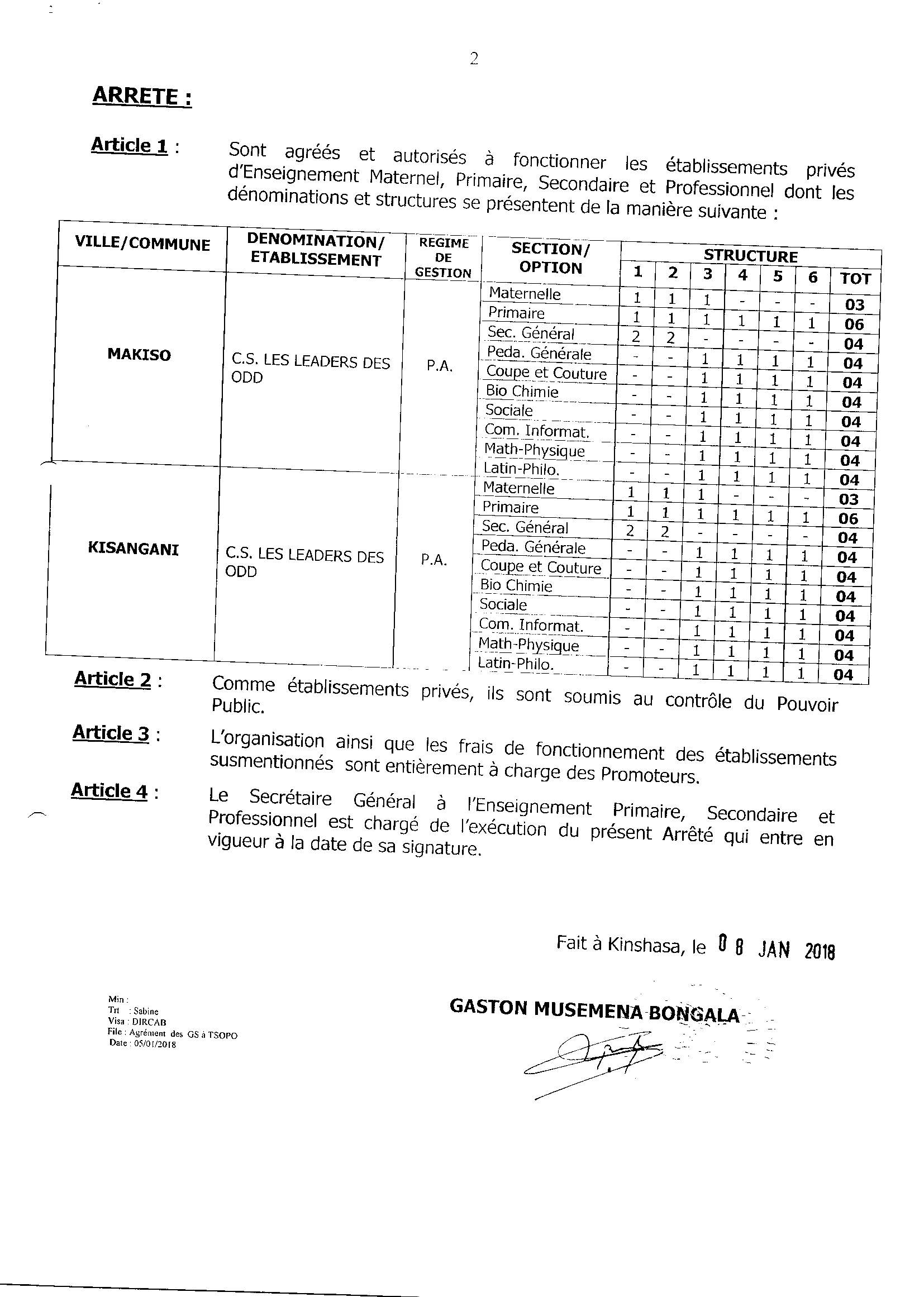 Aucune image