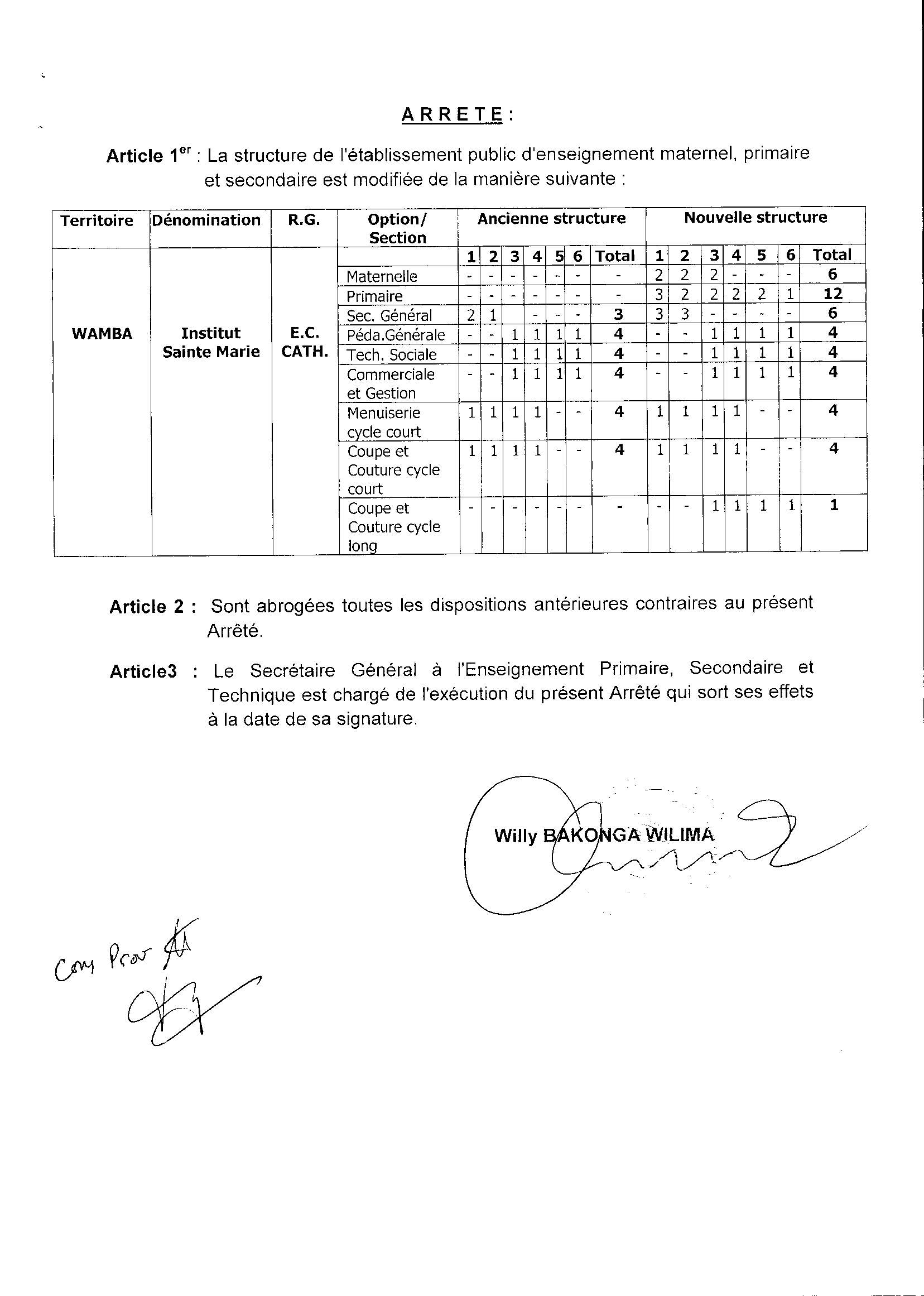 Aucune image
