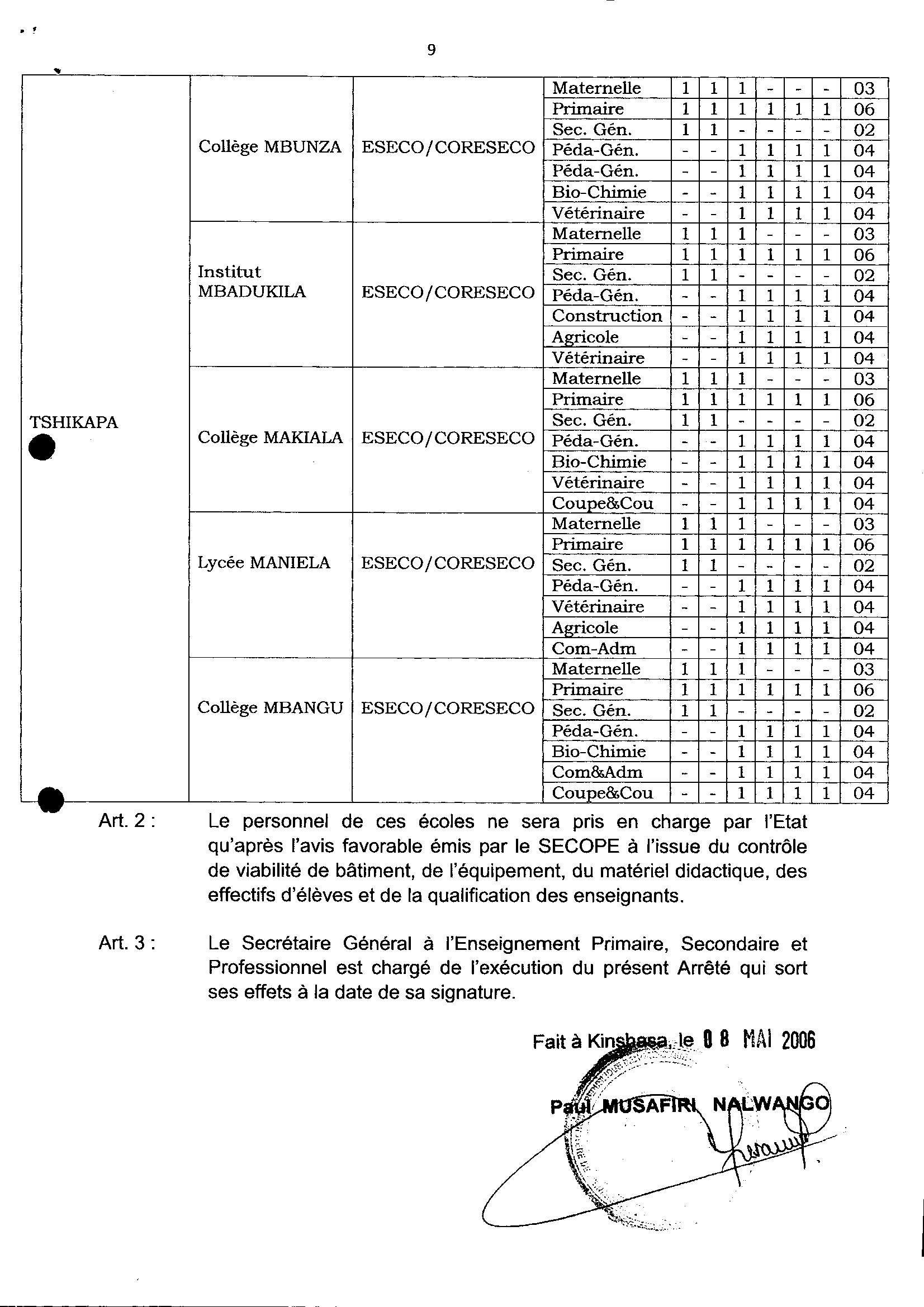Aucune image