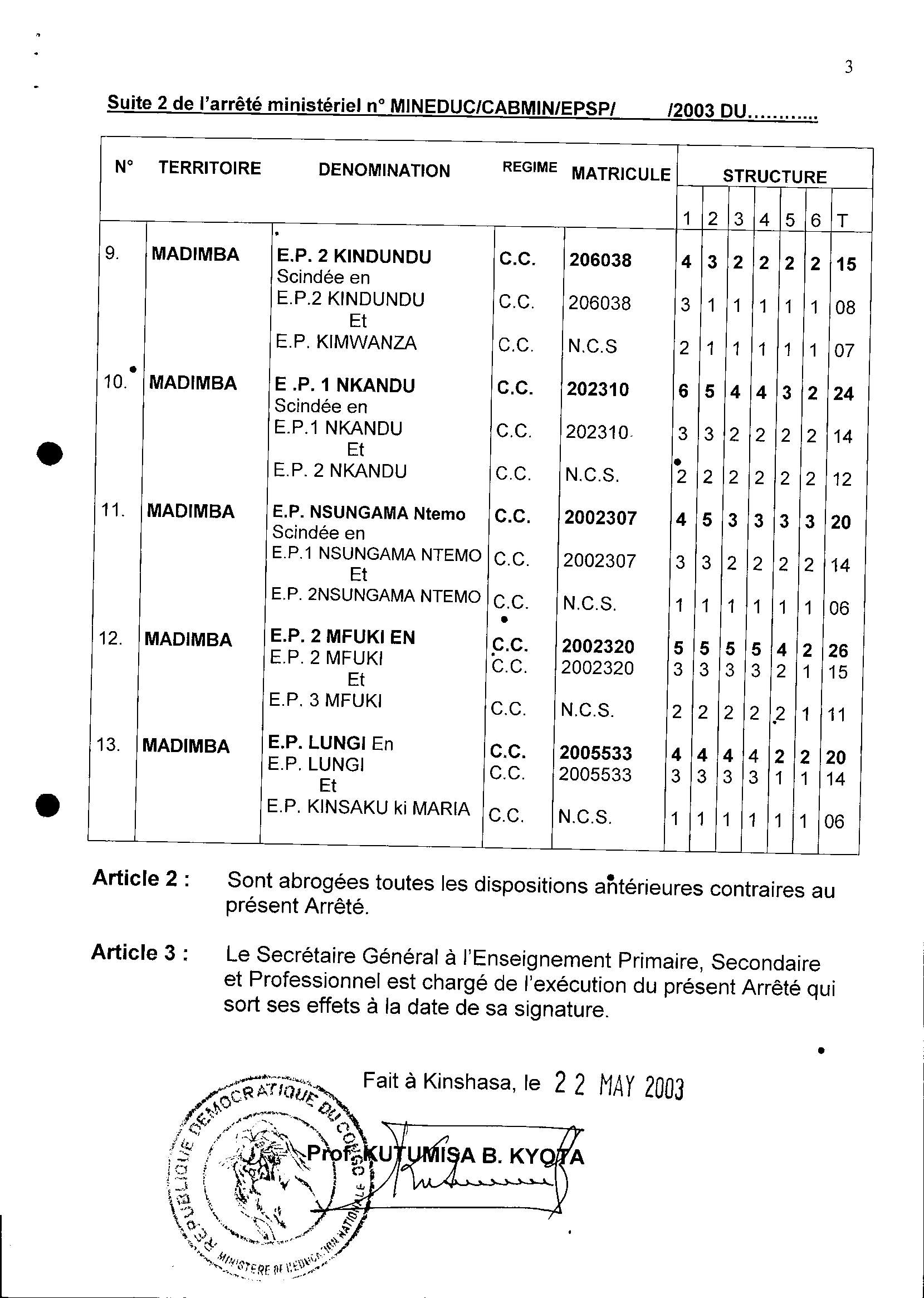 Aucune image