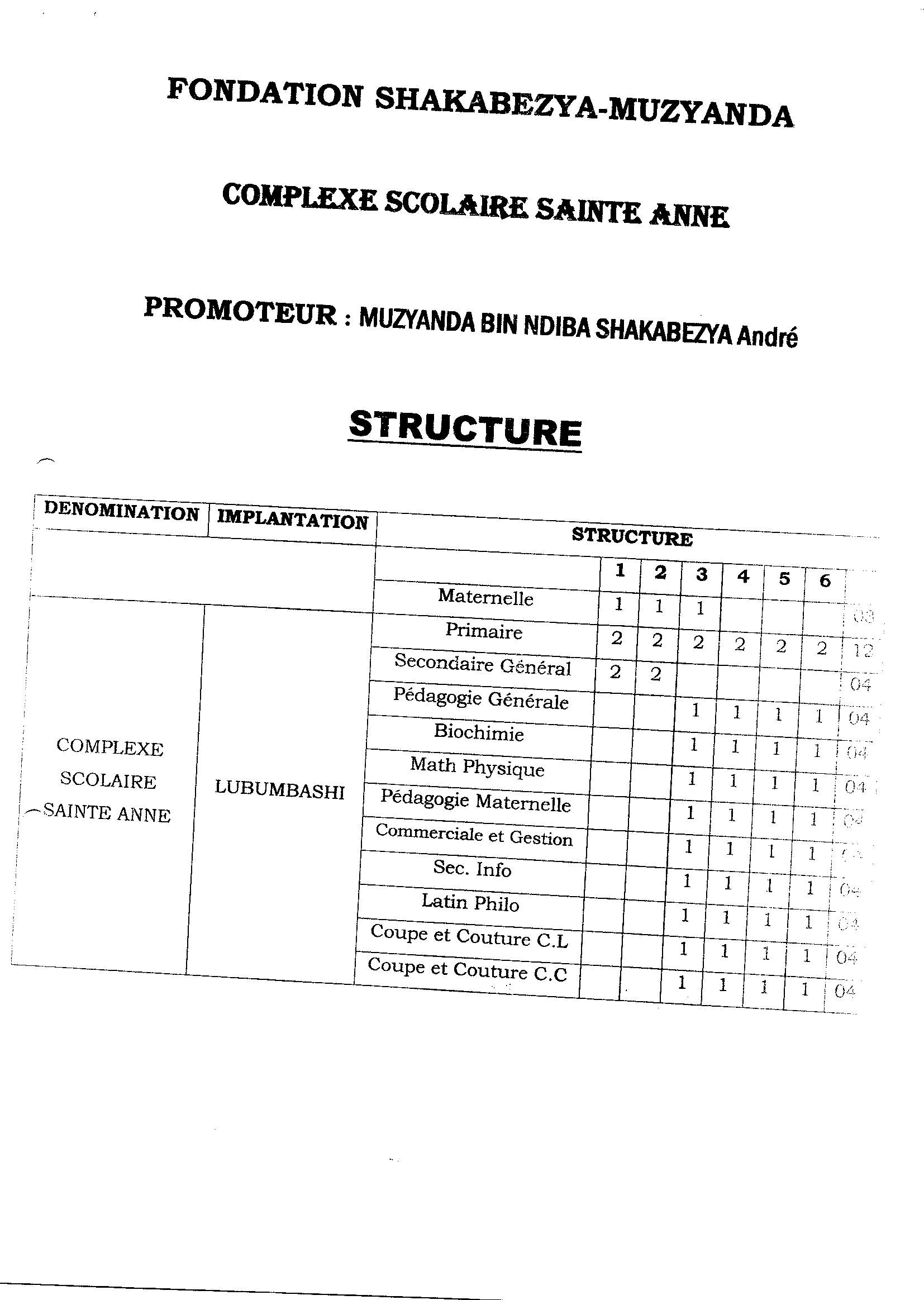 Aucune image