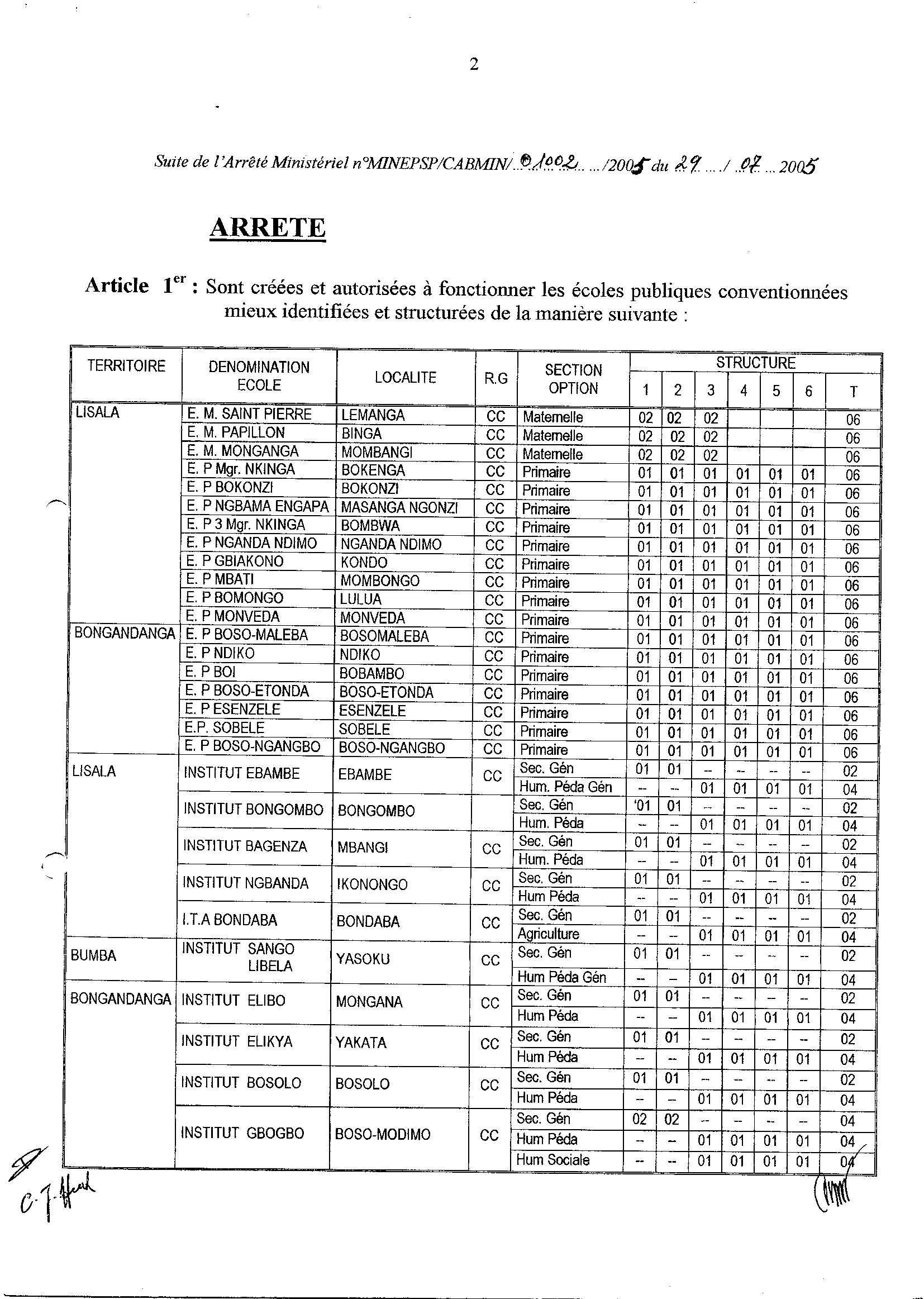 Aucune image