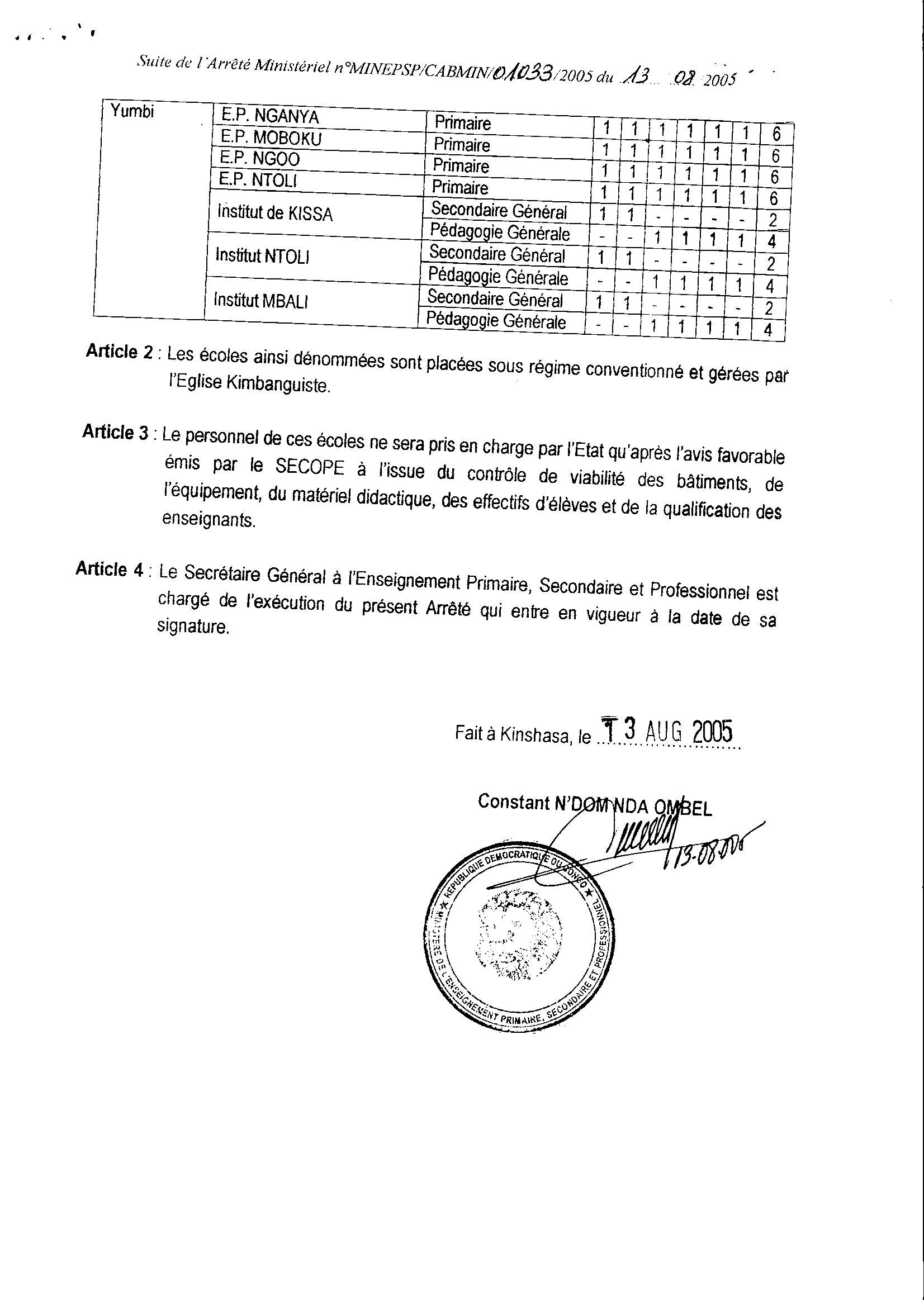 Aucune image