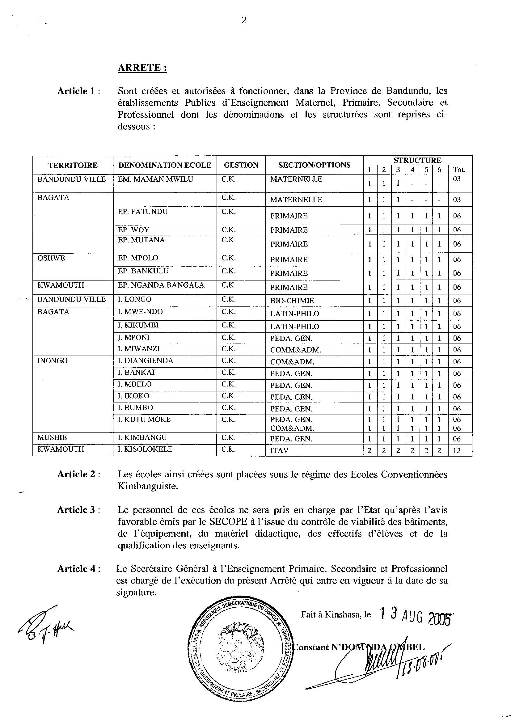 Aucune image
