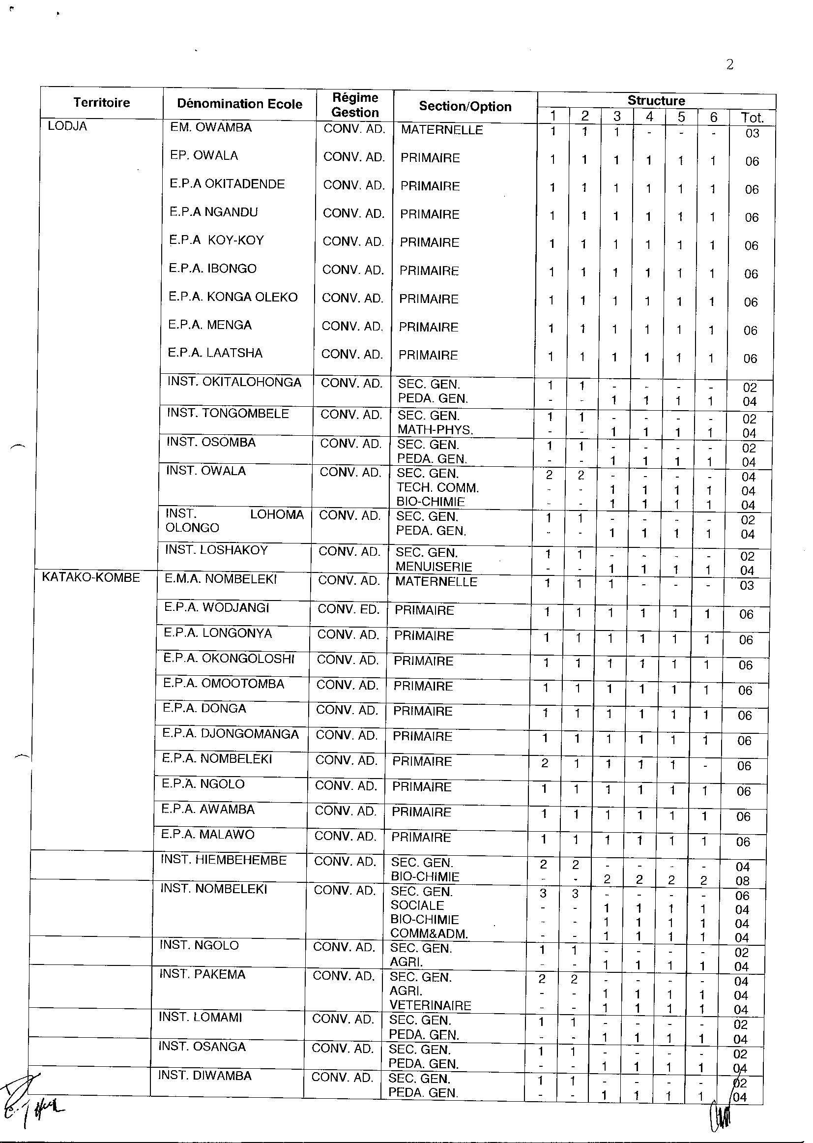 Aucune image
