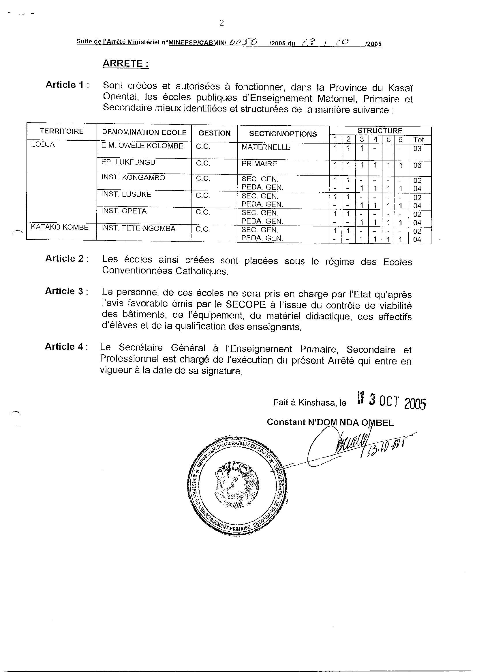 Aucune image