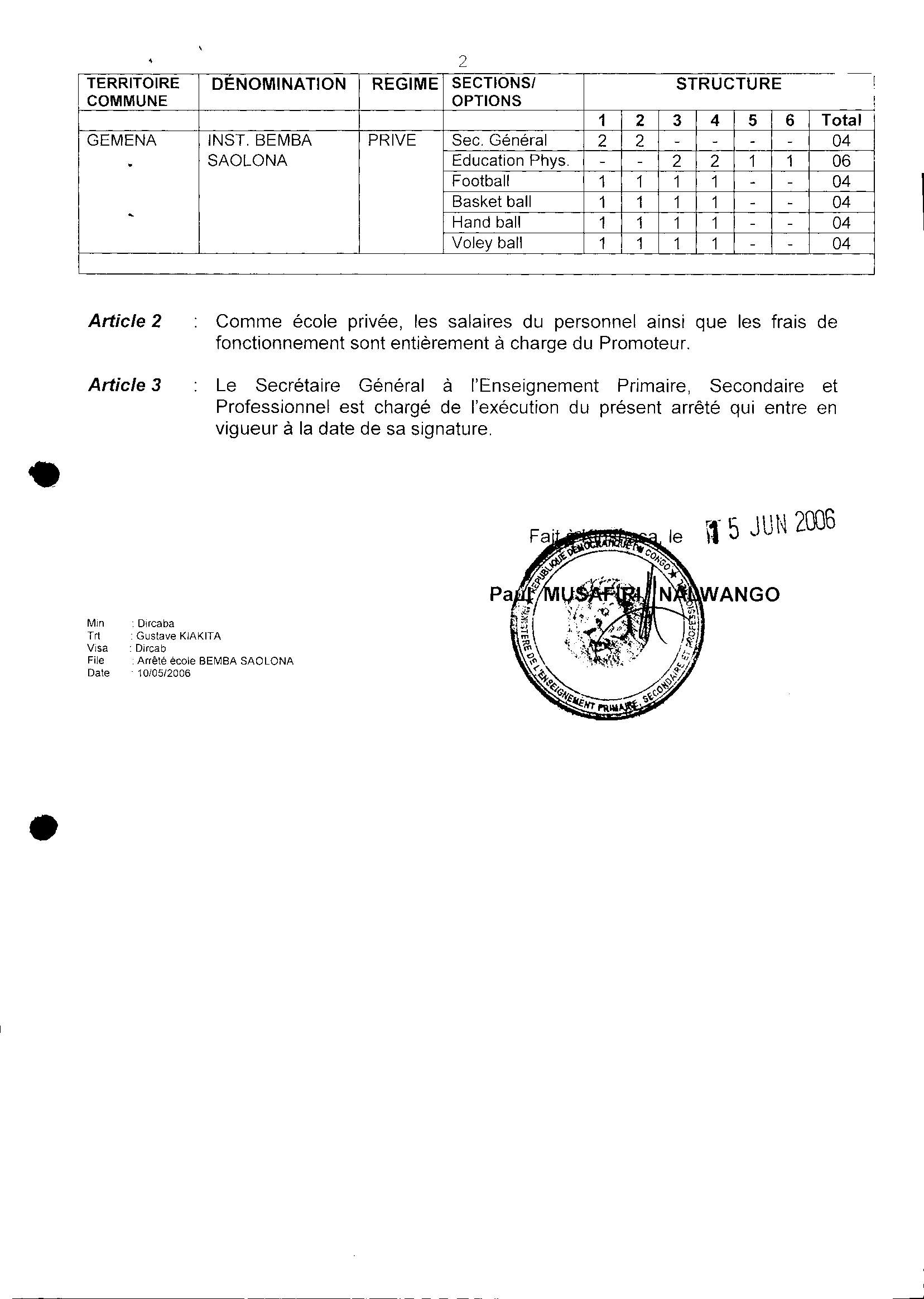 Aucune image