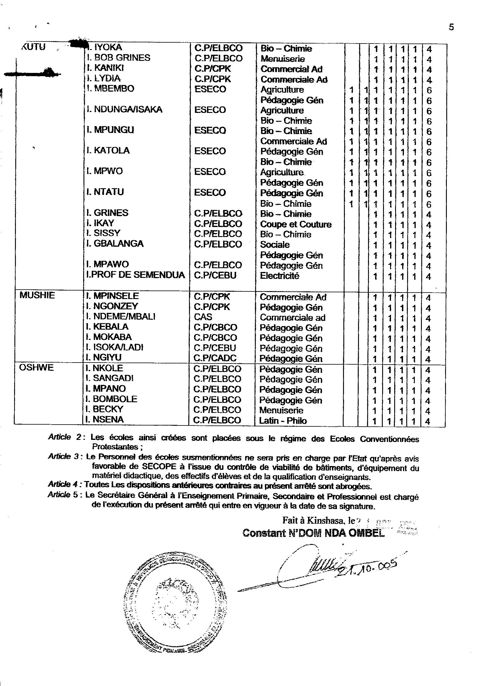 Aucune image