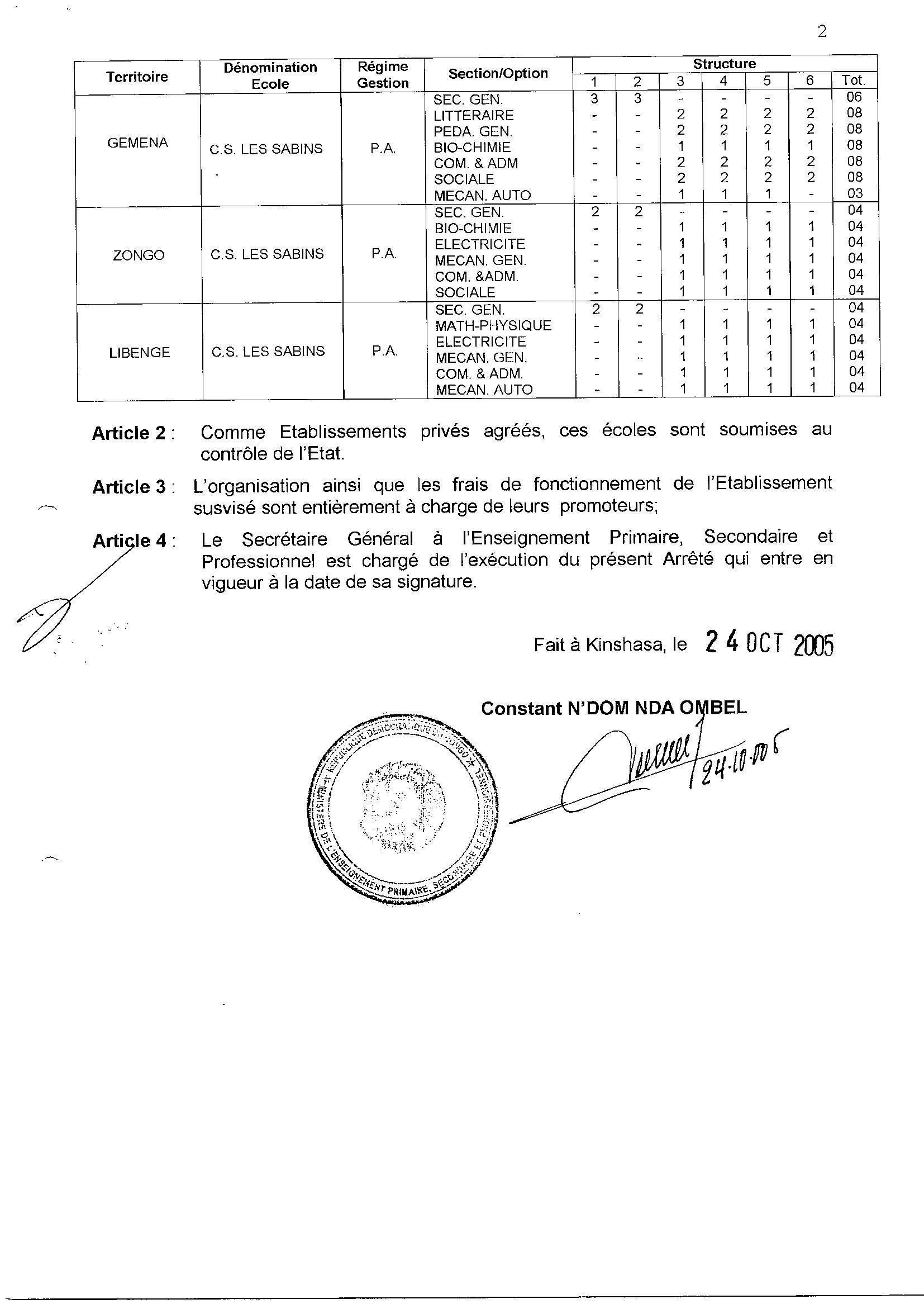 Aucune image