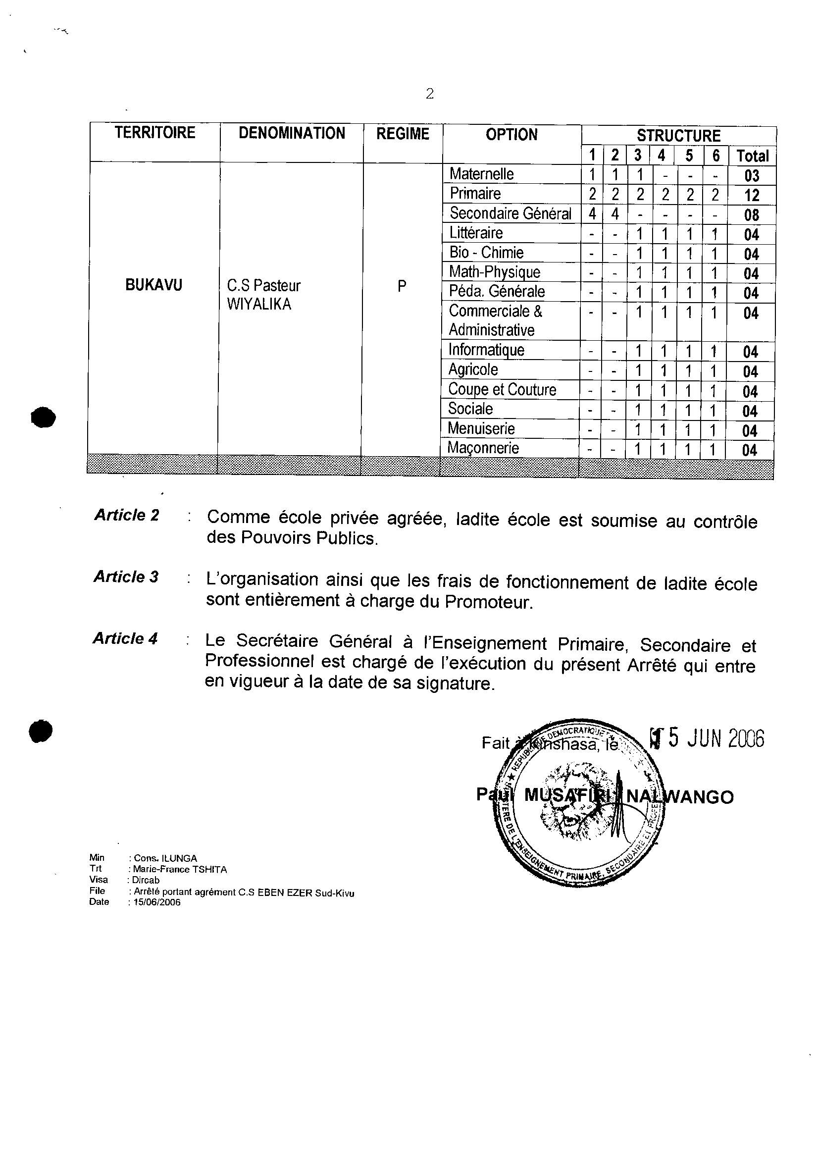 Aucune image