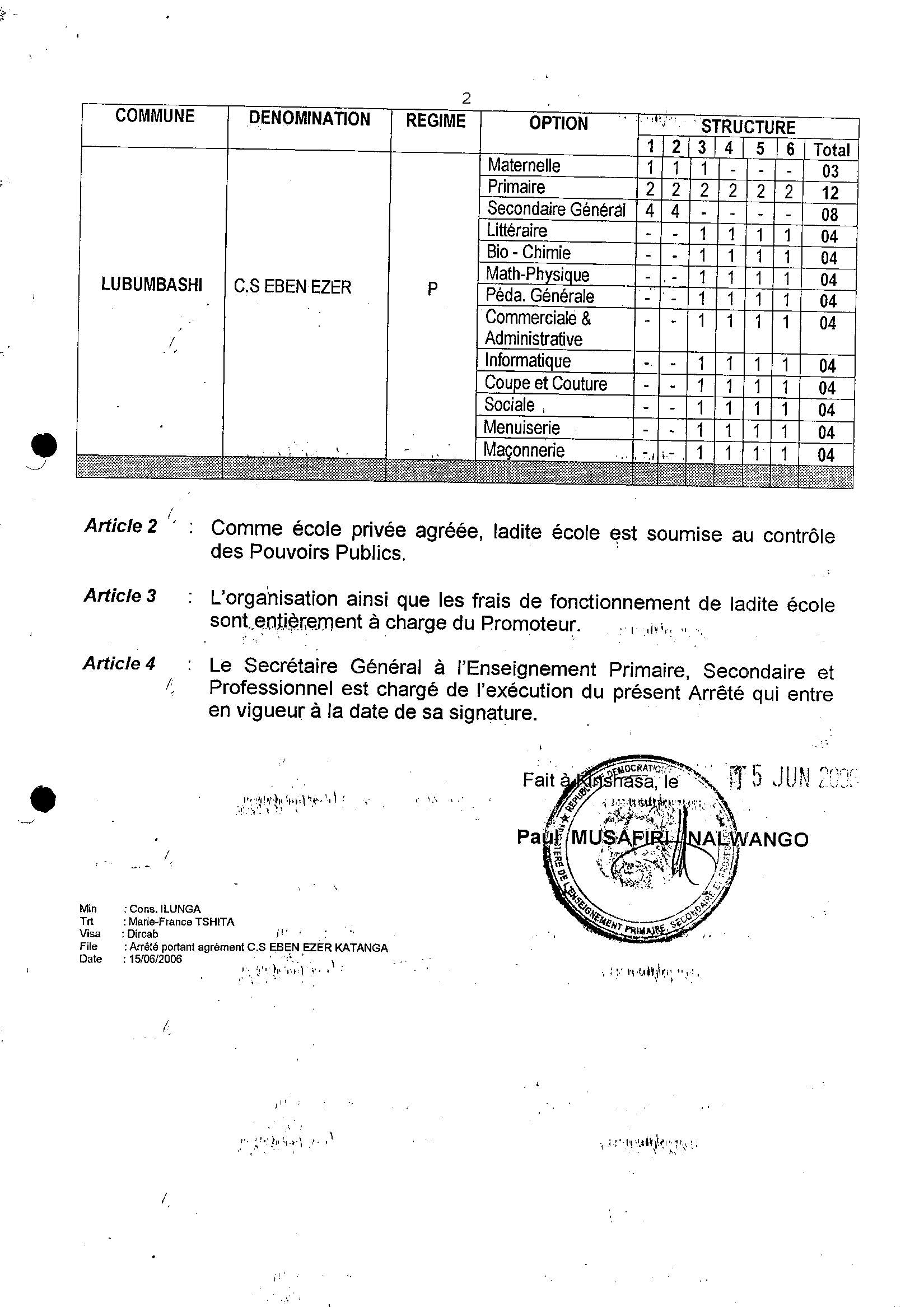 Aucune image