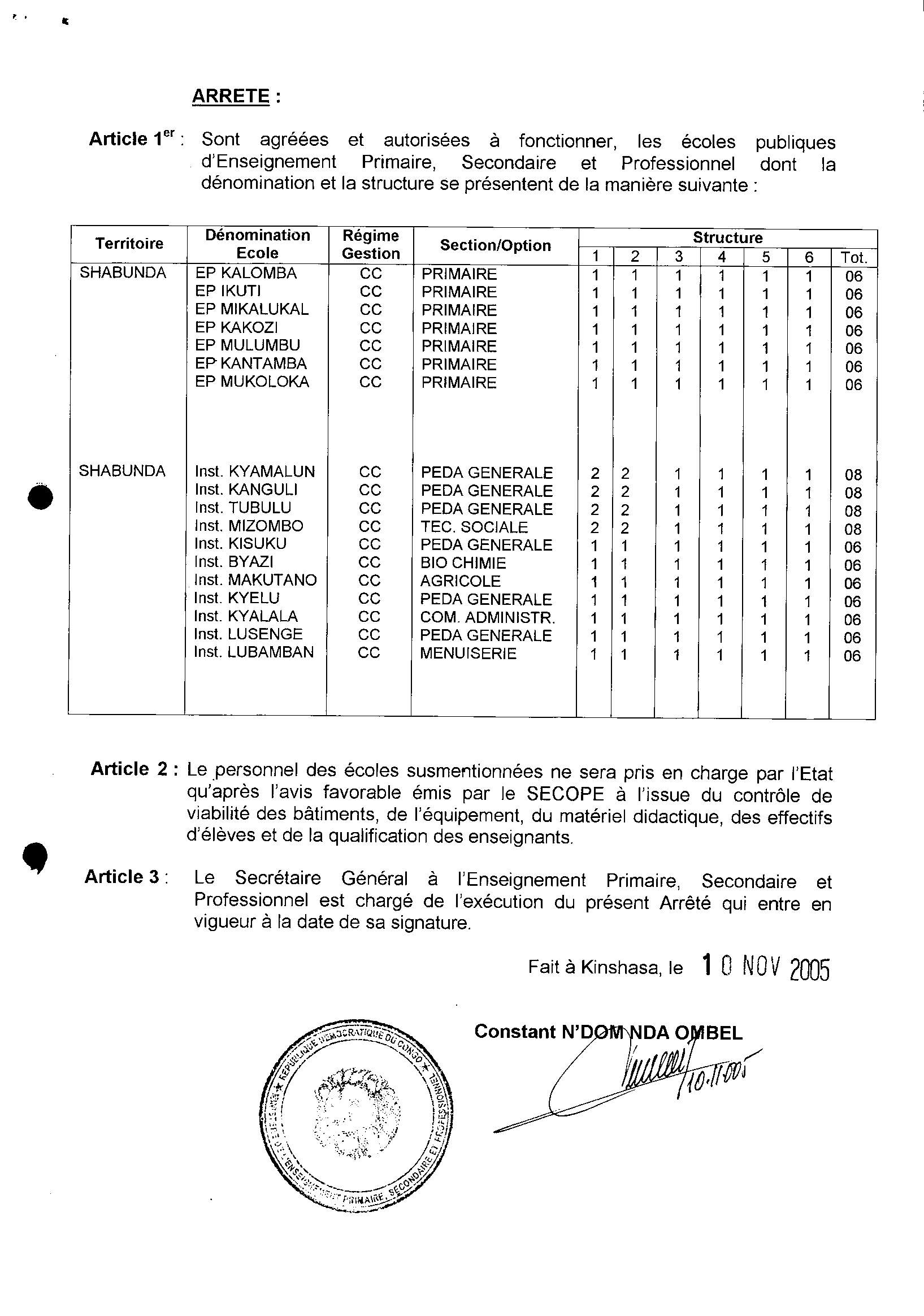 Aucune image