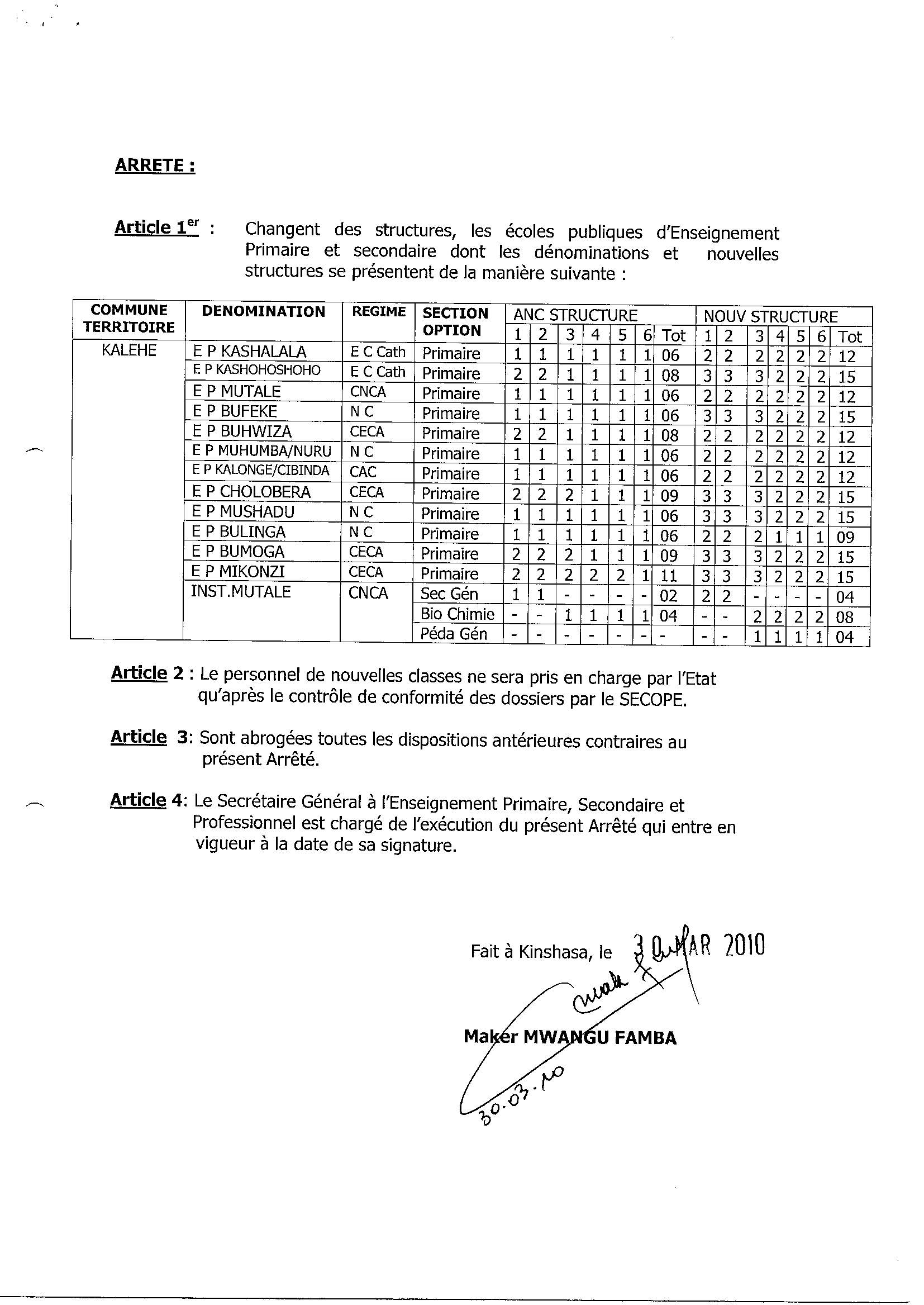 Aucune image