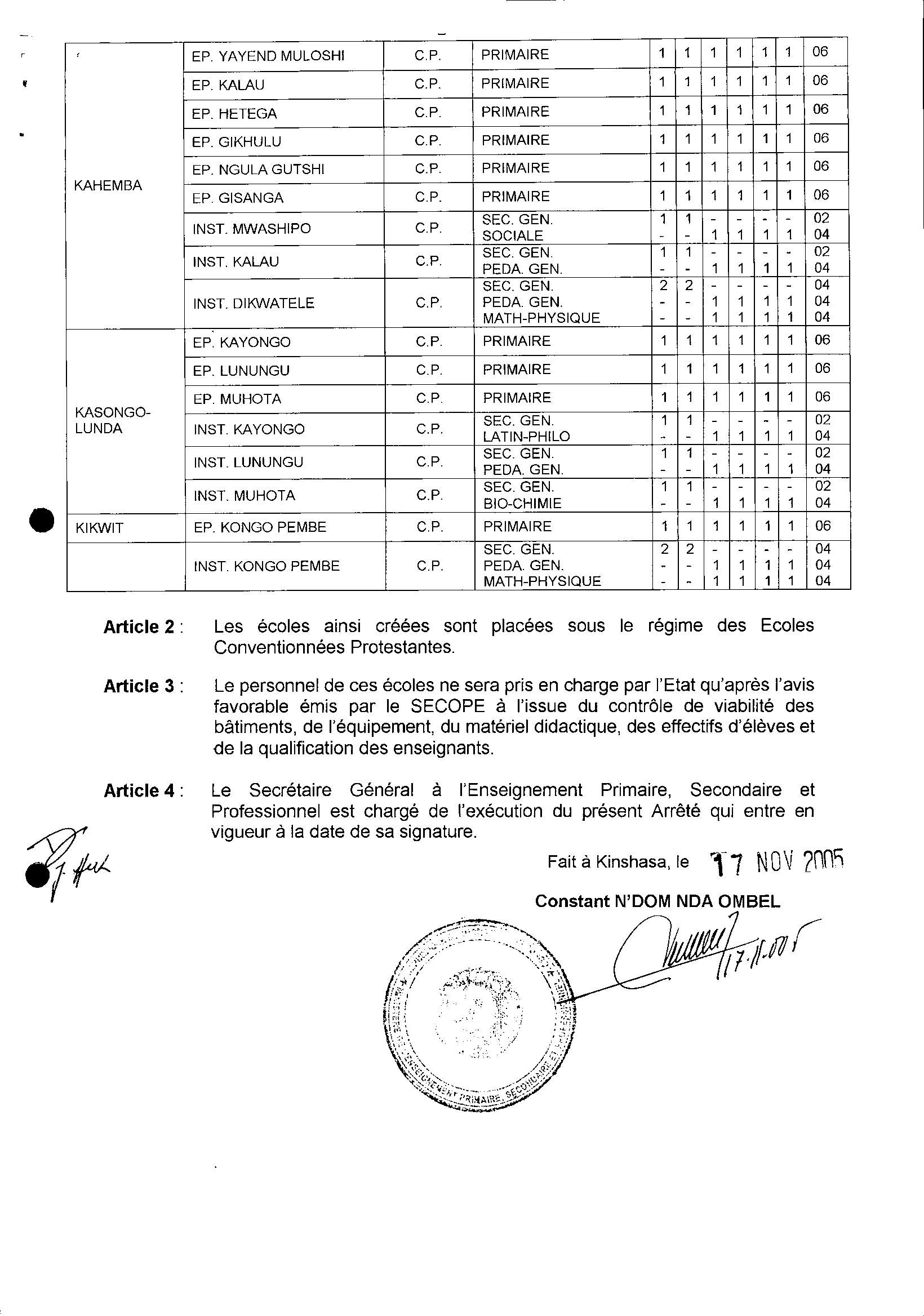 Aucune image