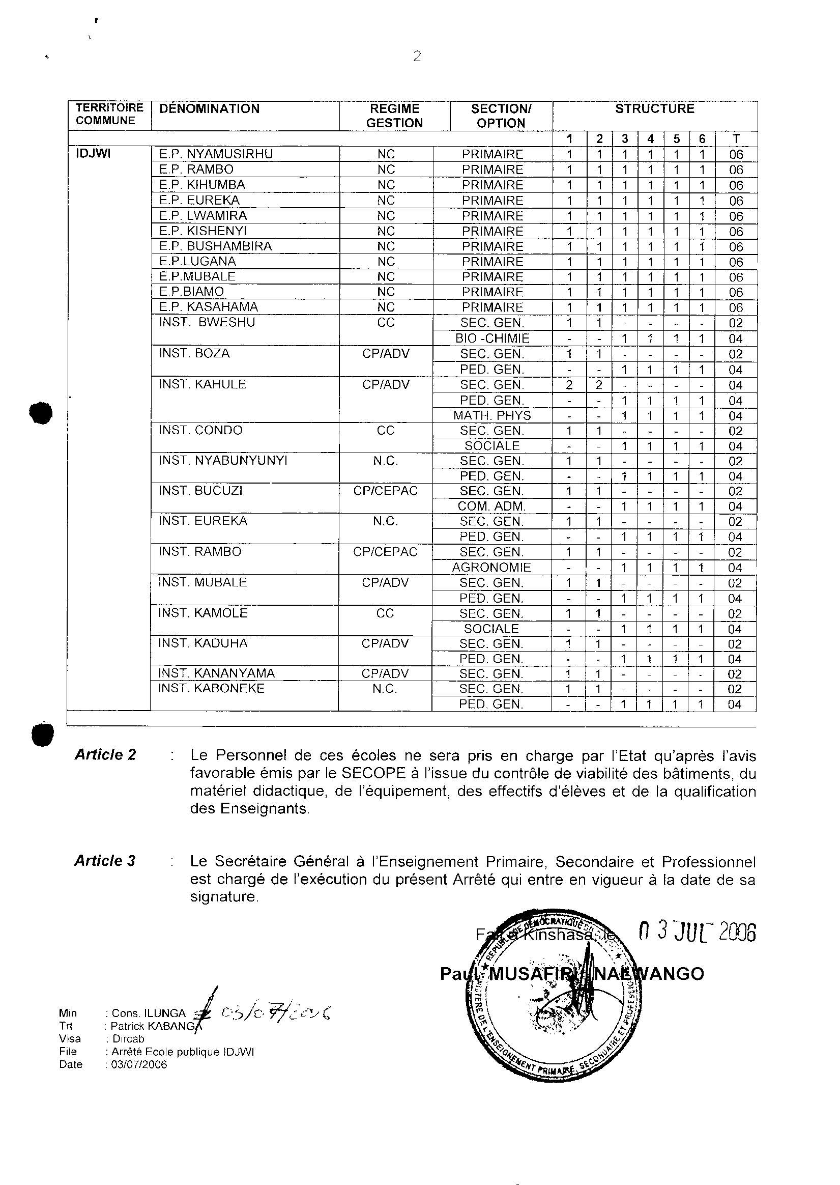 Aucune image