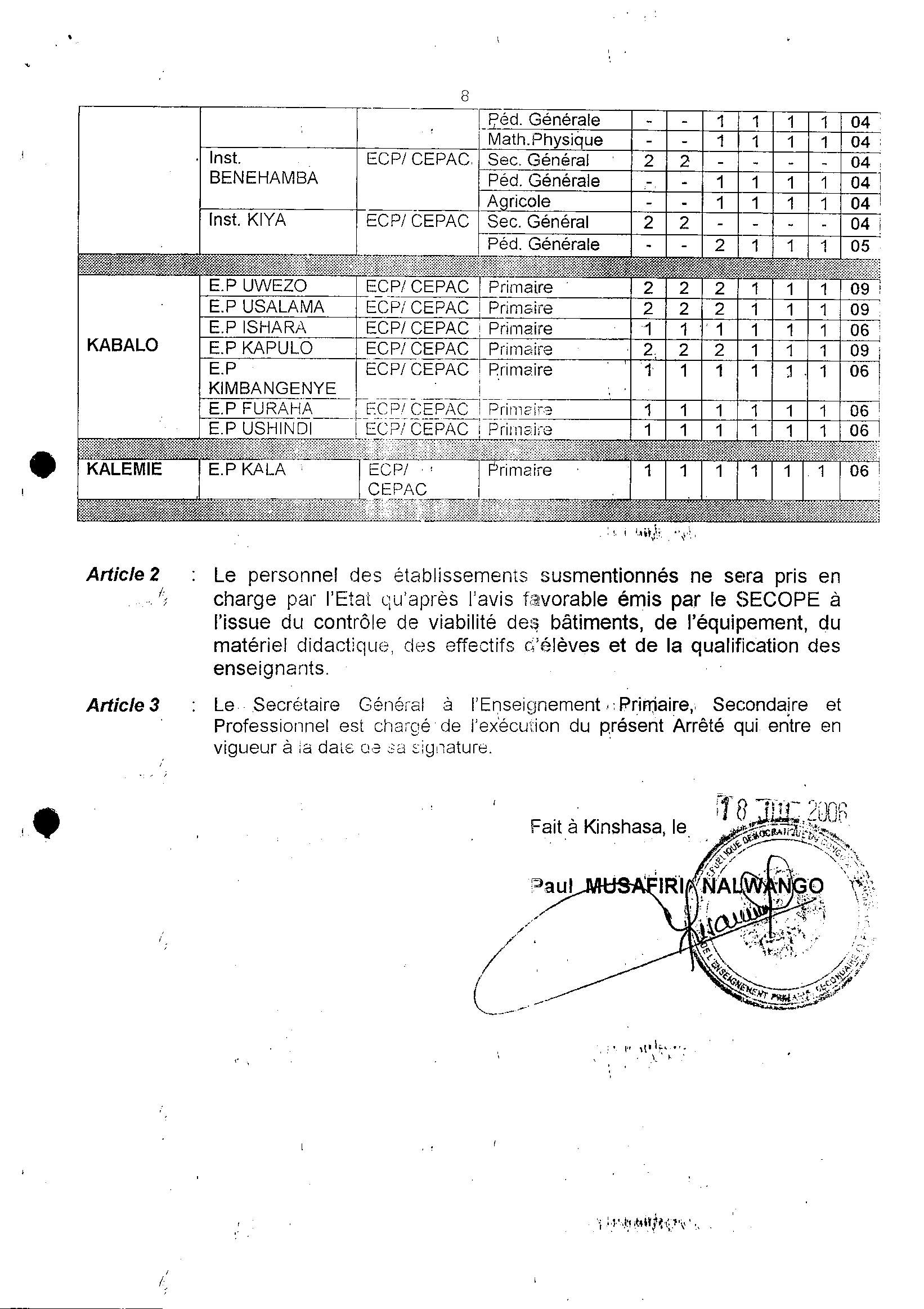 Aucune image