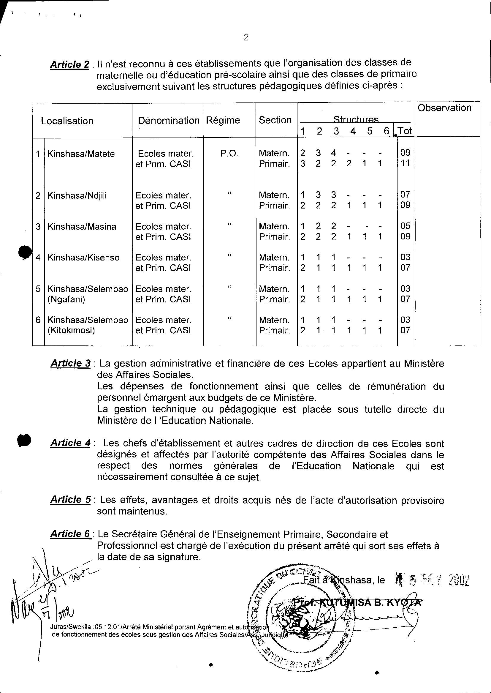 Aucune image
