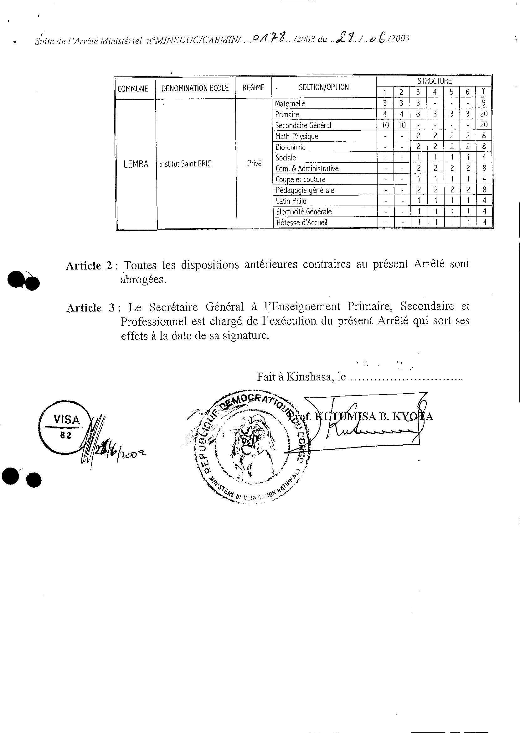 Aucune image