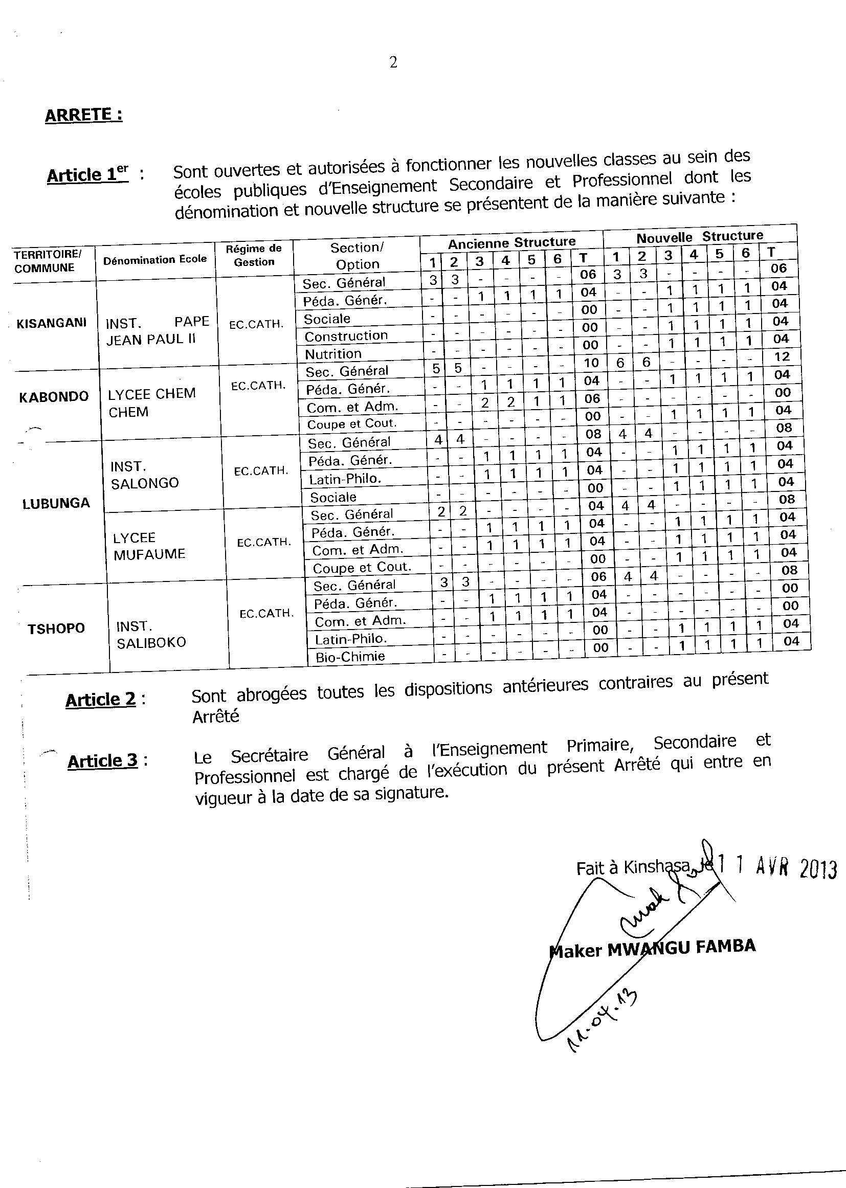 Aucune image