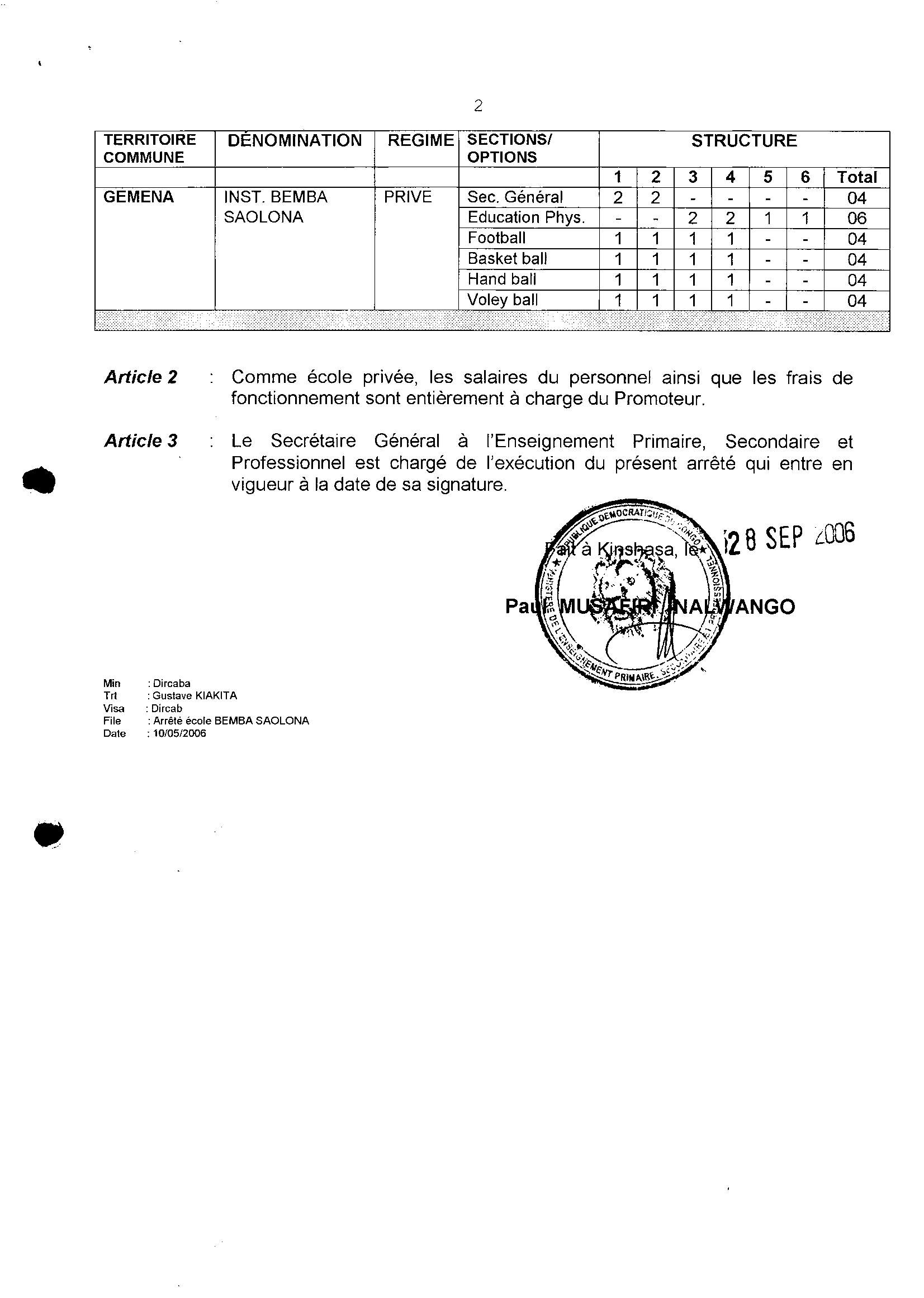 Aucune image
