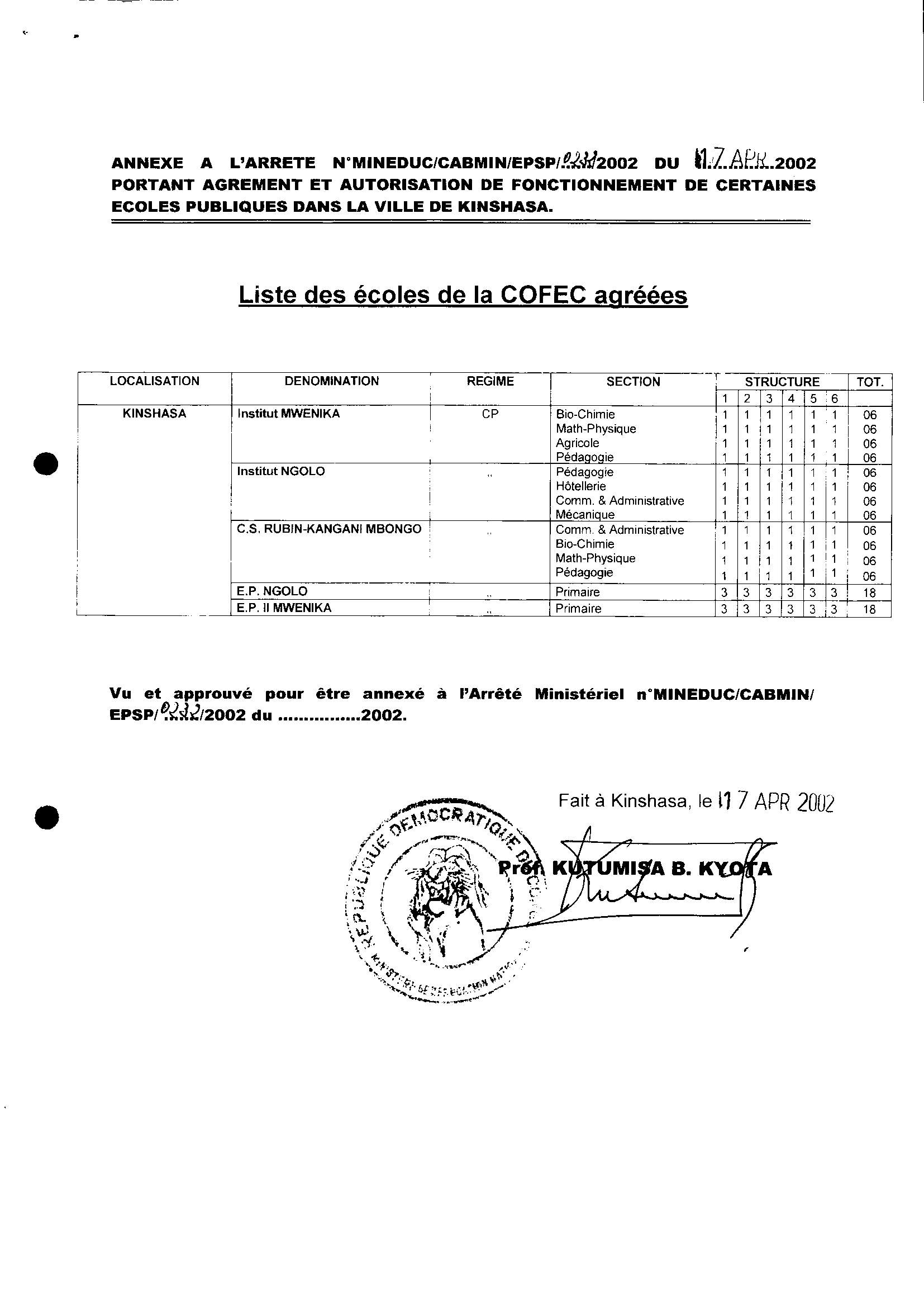 Aucune image