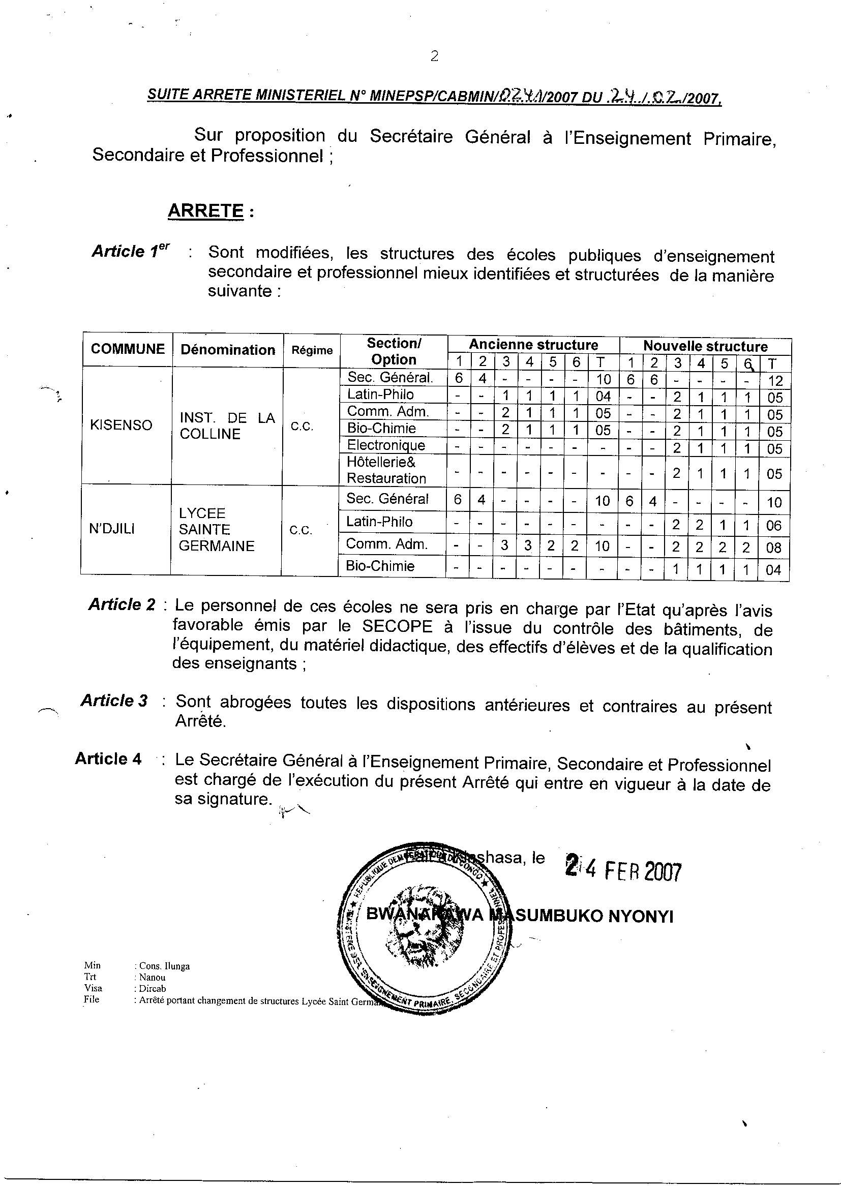 Aucune image