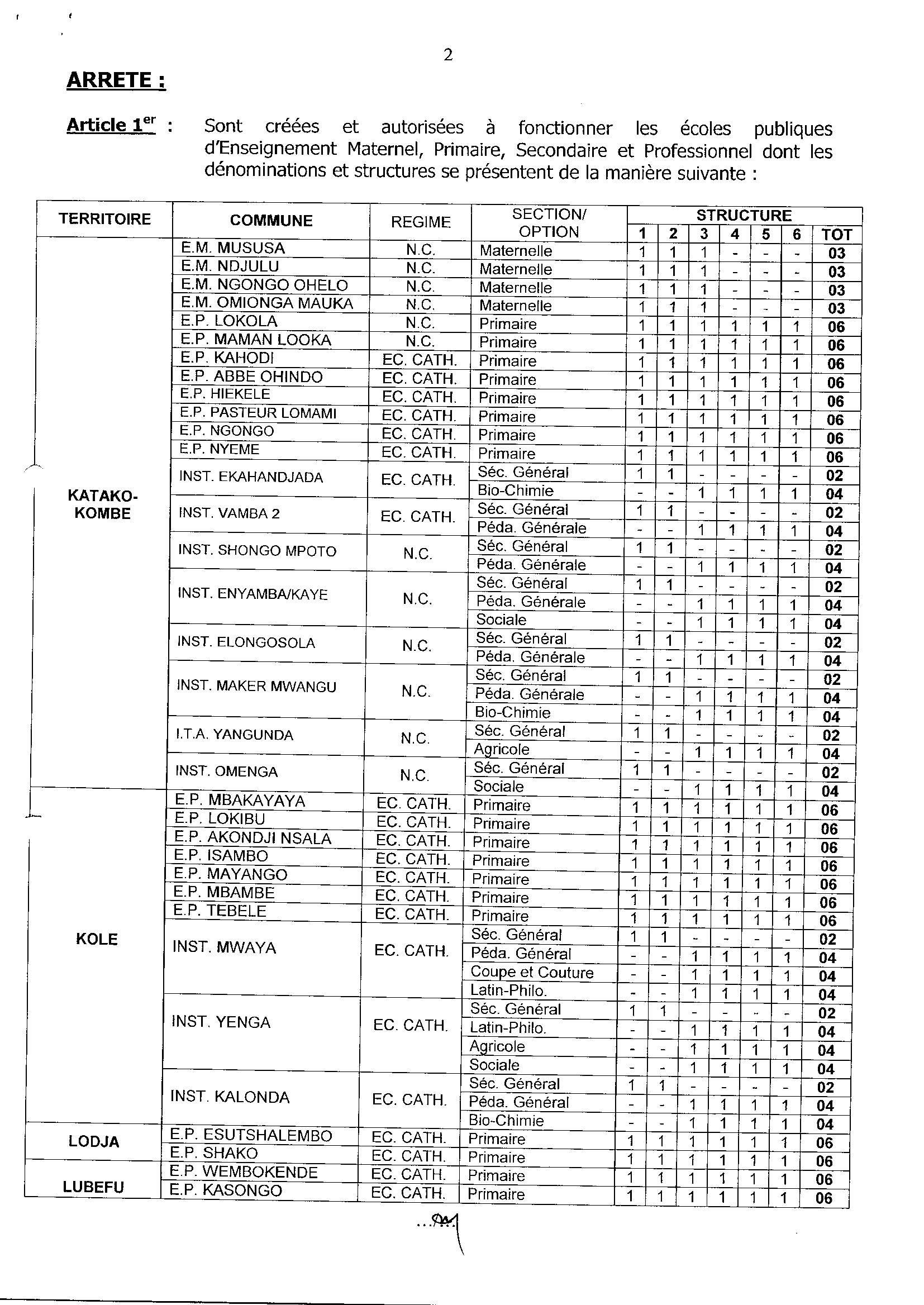 Aucune image