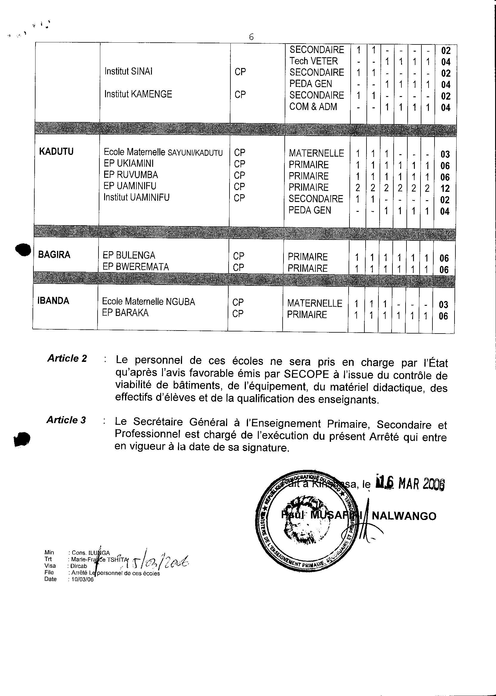 Aucune image