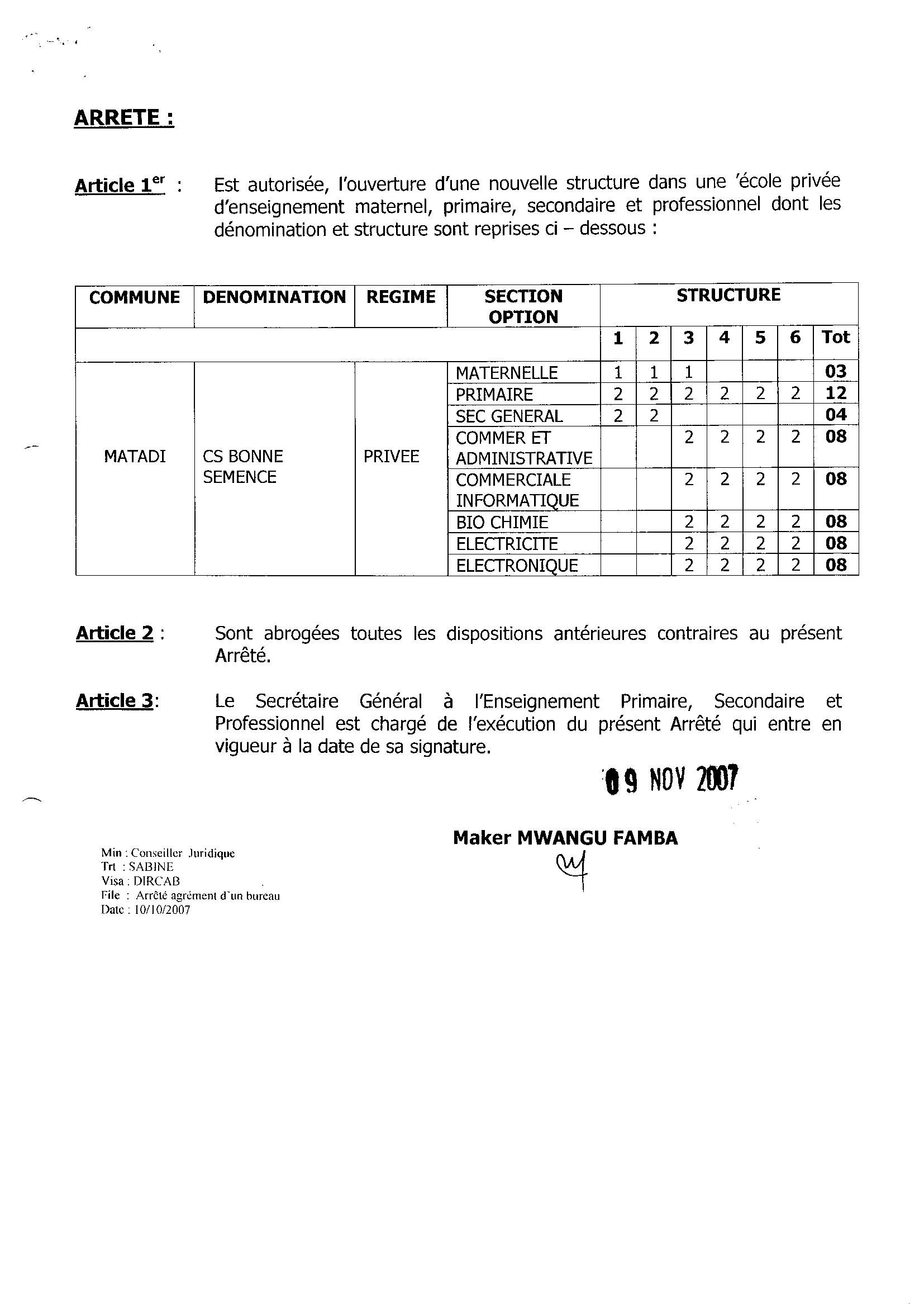 Aucune image