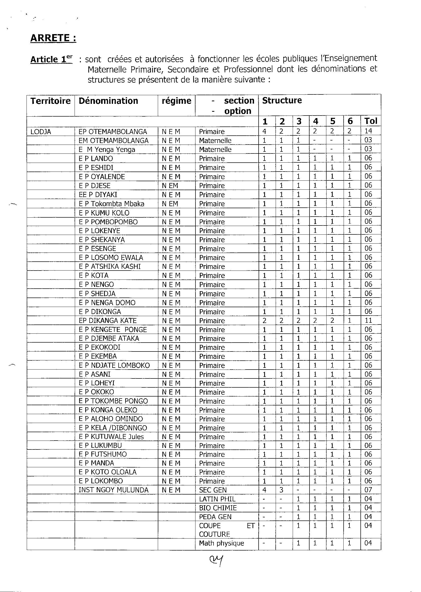 Aucune image