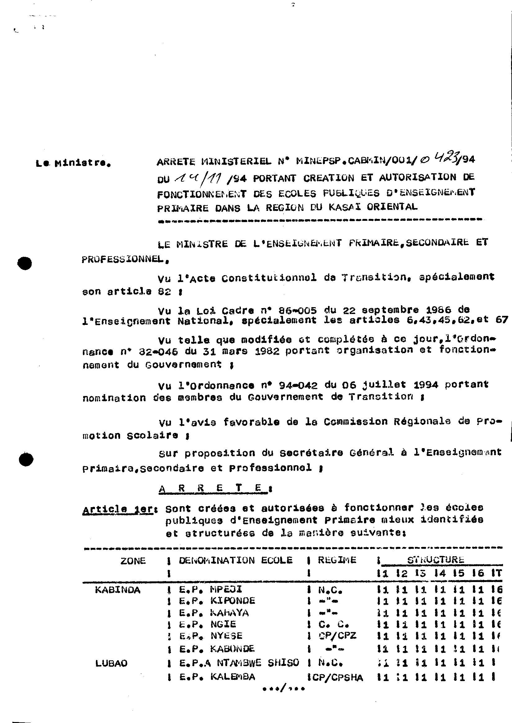 Aucune image