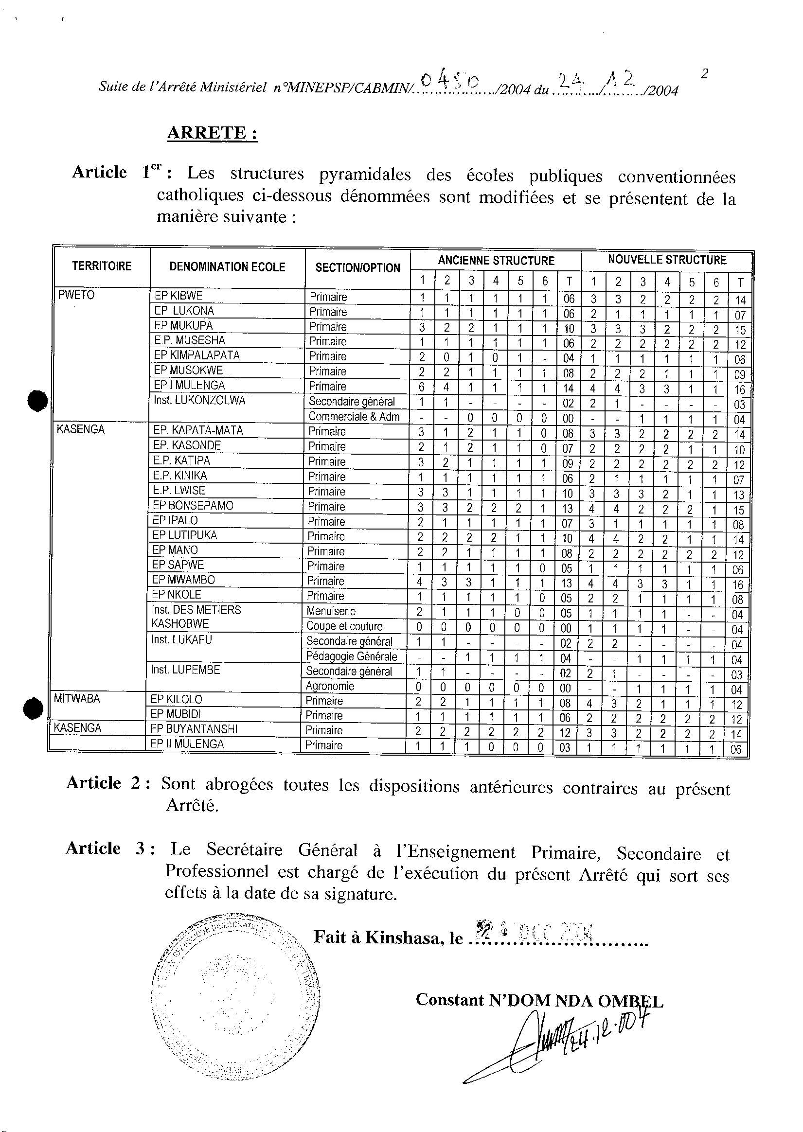 Aucune image