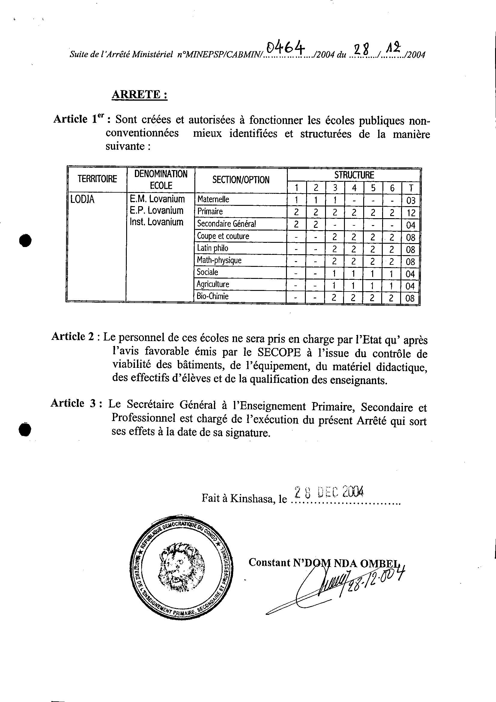 Aucune image