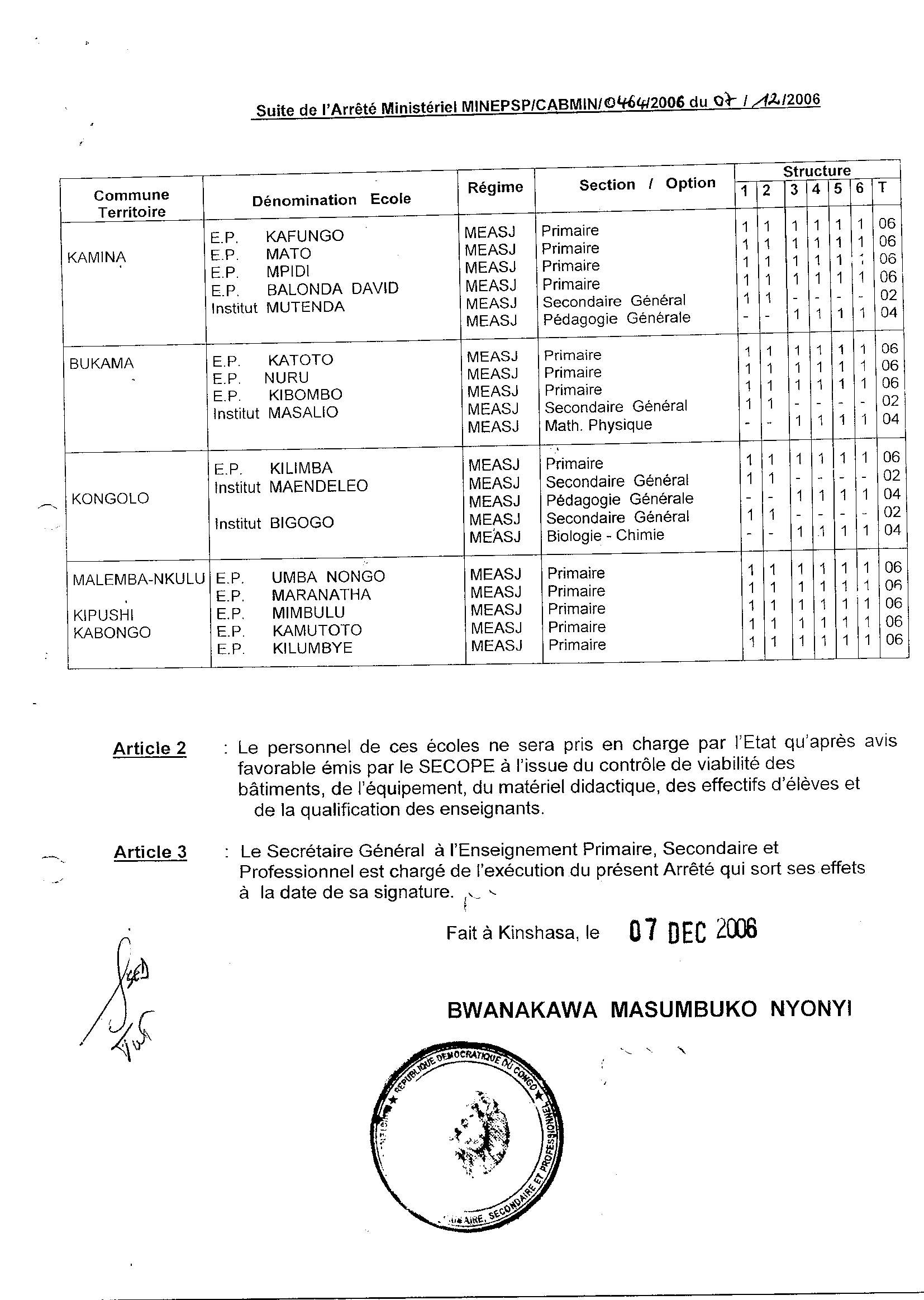 Aucune image