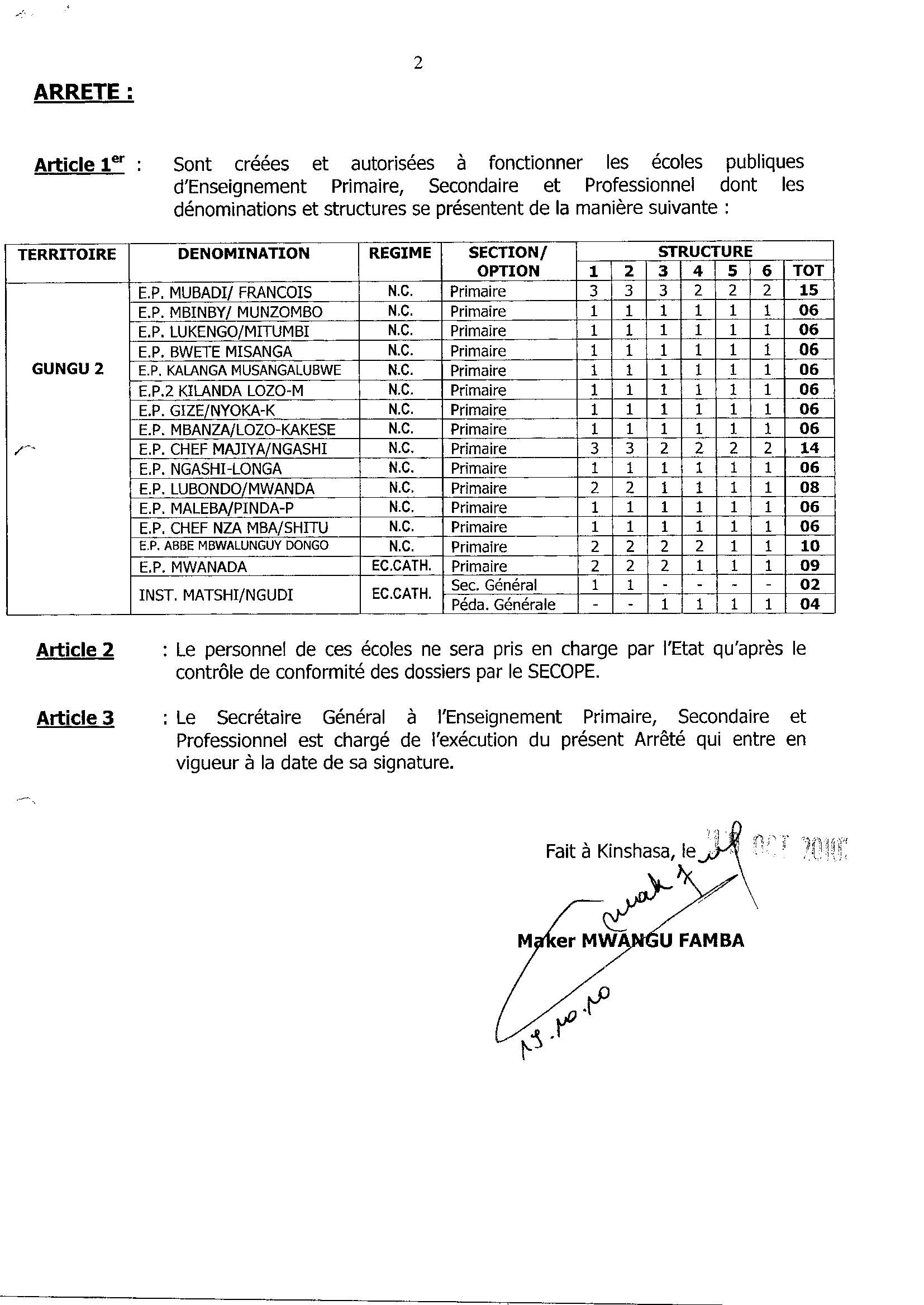 Aucune image