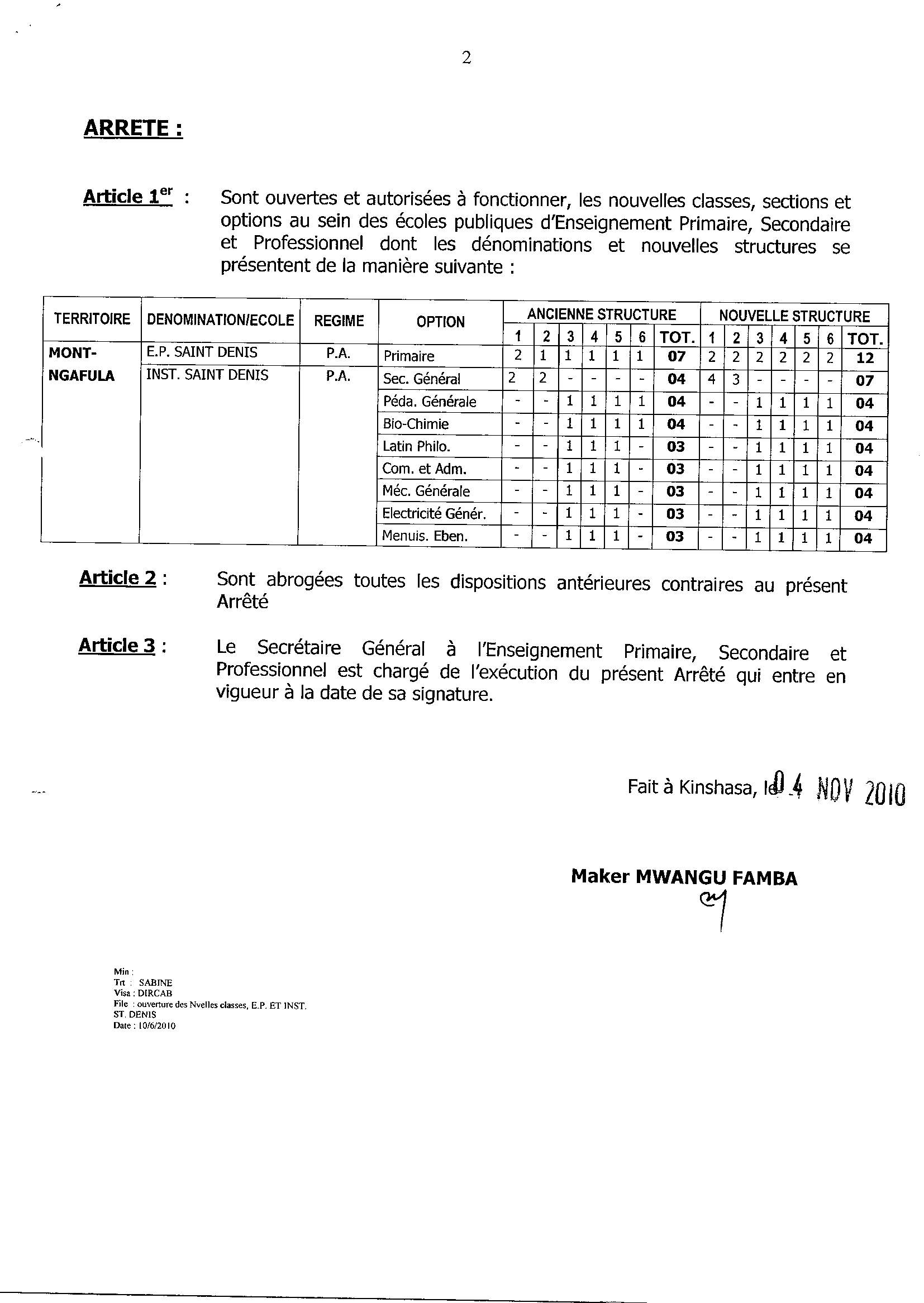 Aucune image