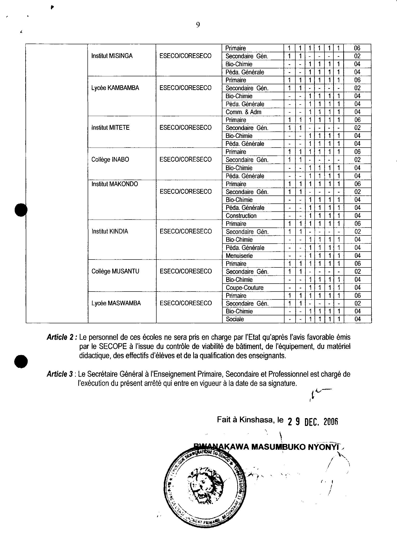 Aucune image