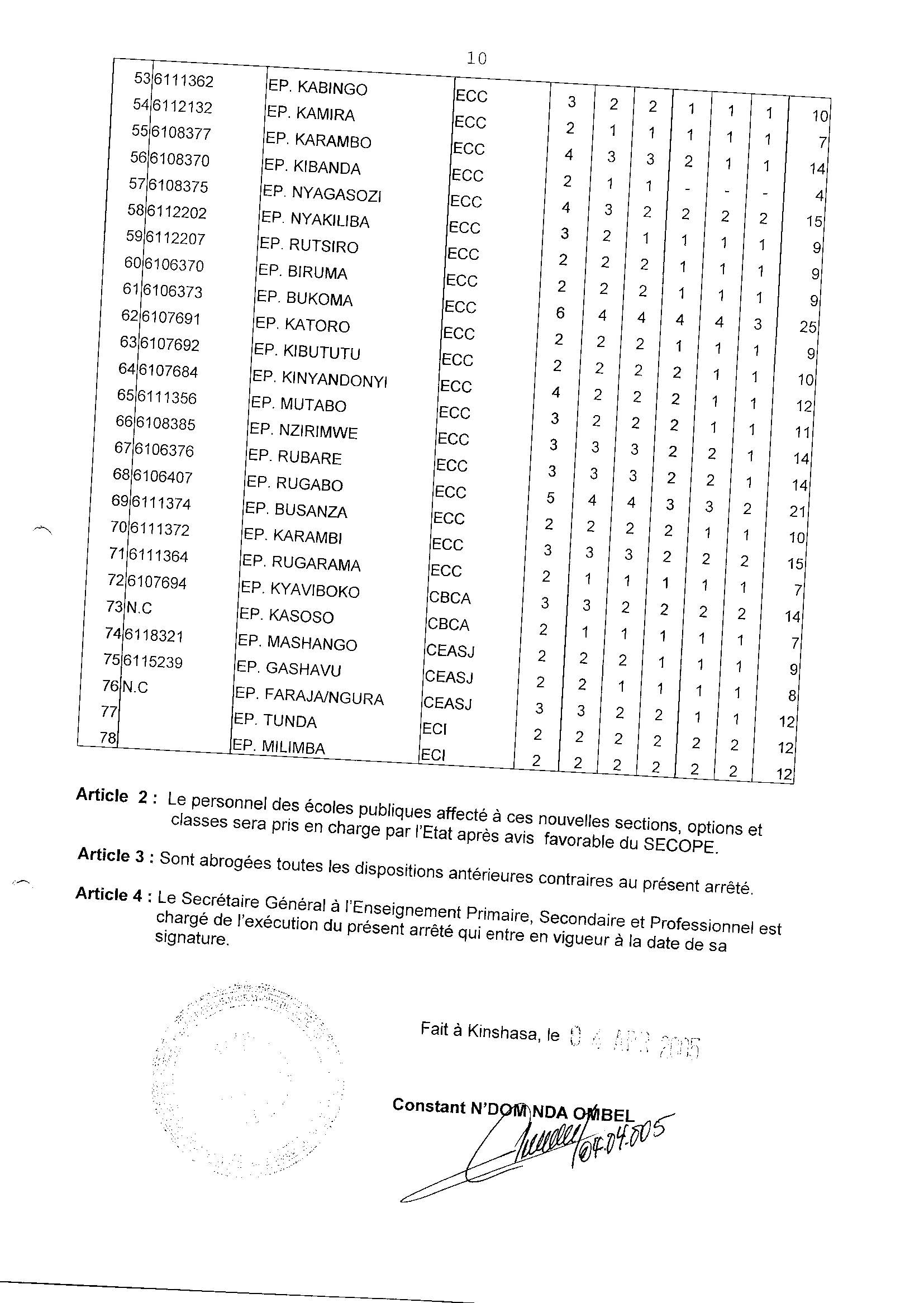Aucune image