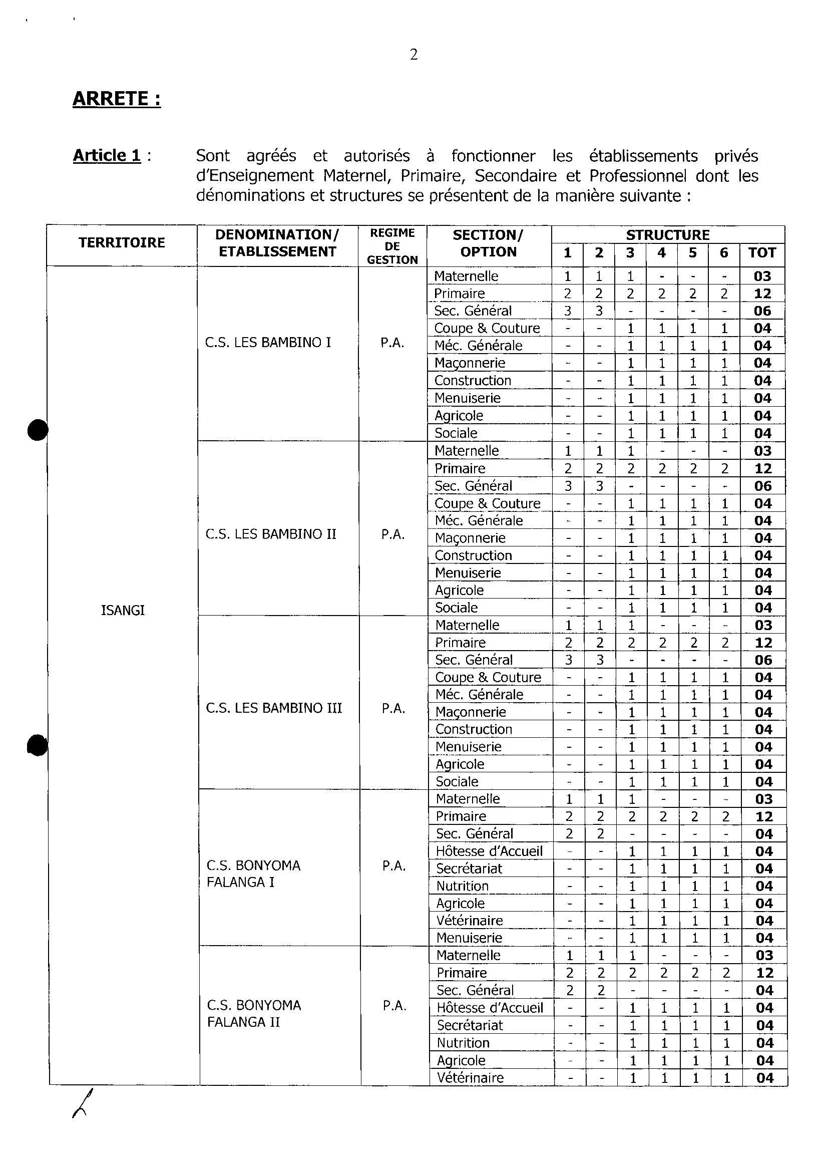 Aucune image