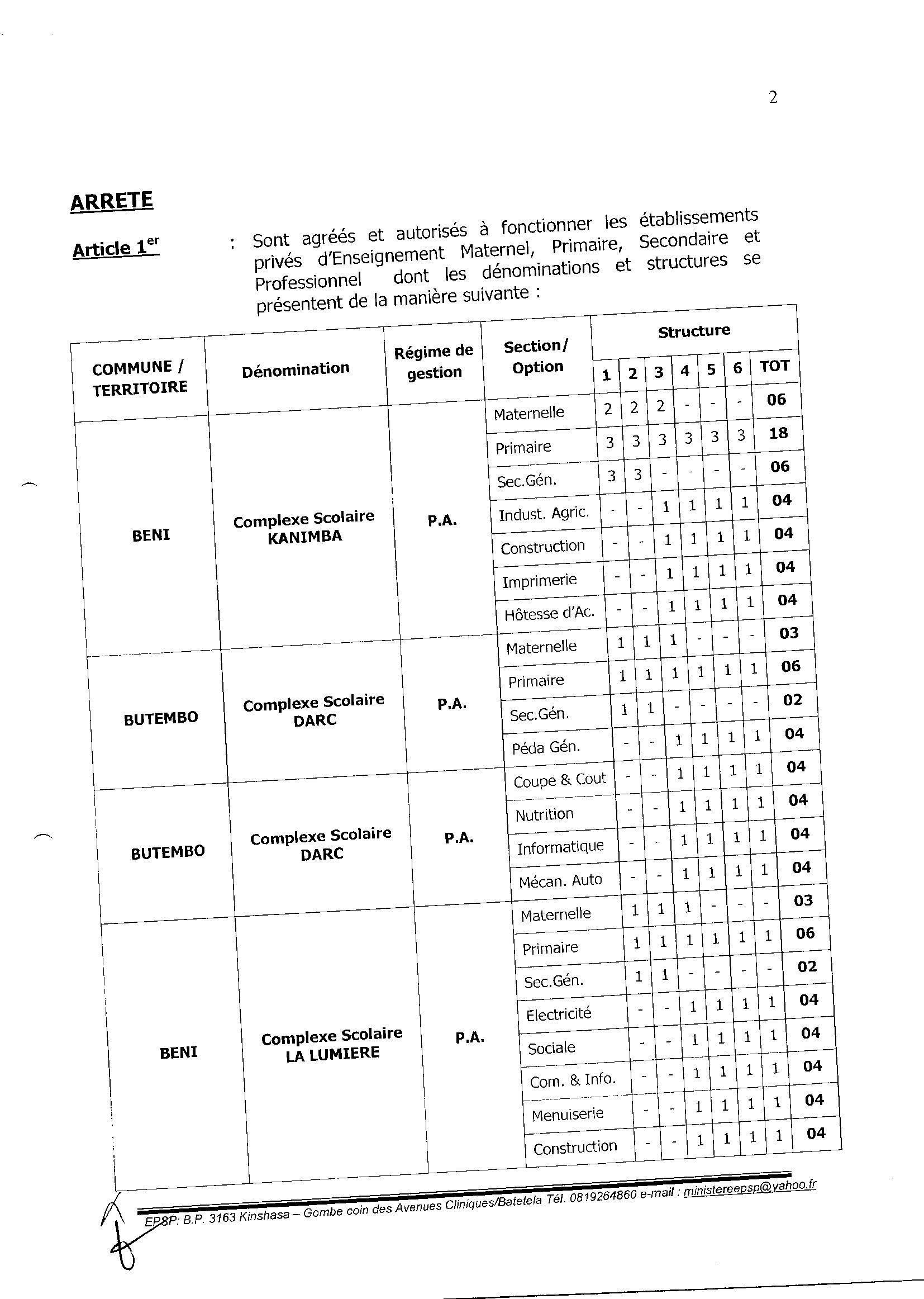 Aucune image