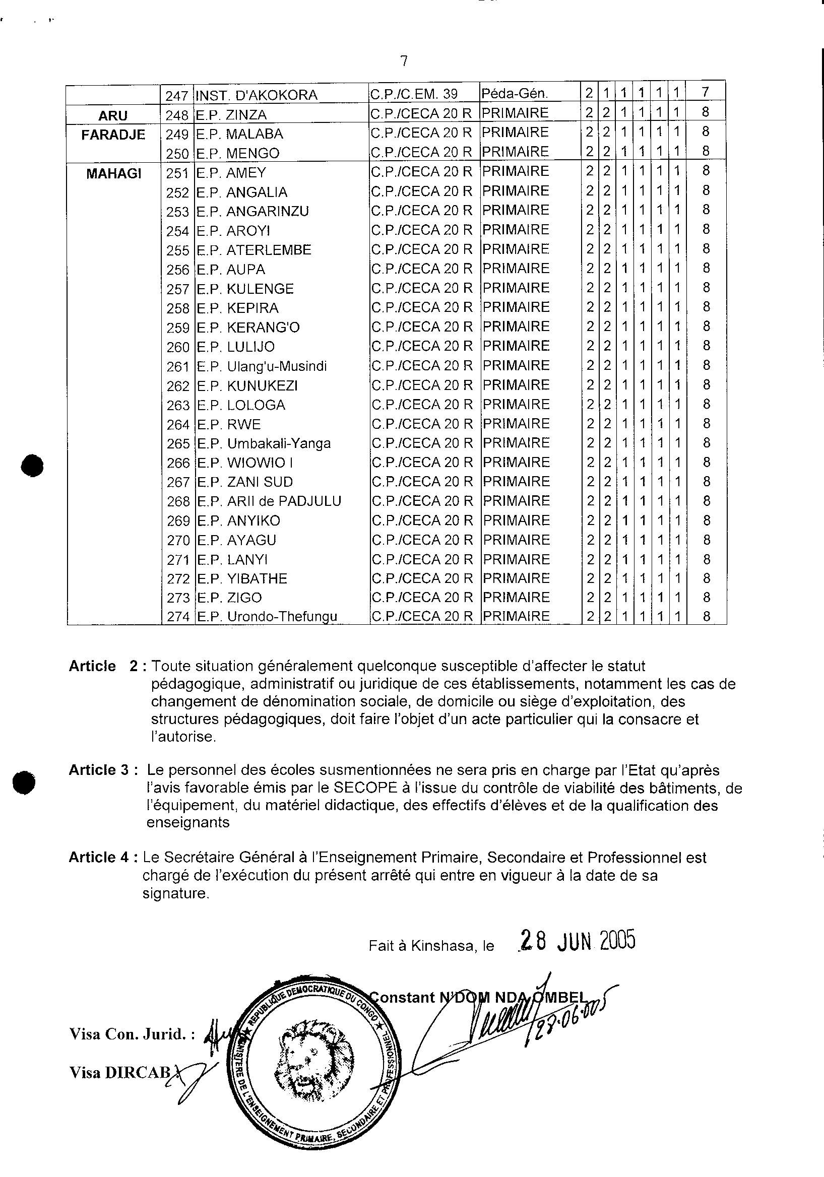 Aucune image