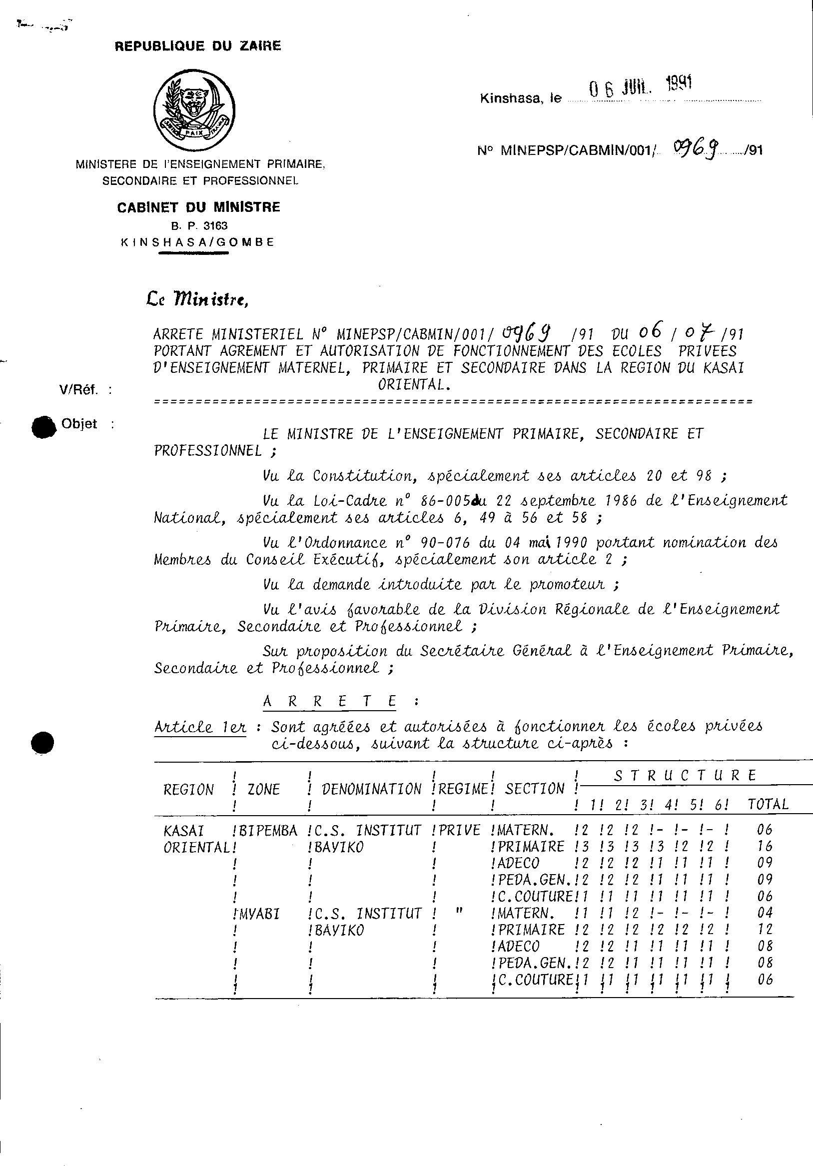 Aucune image