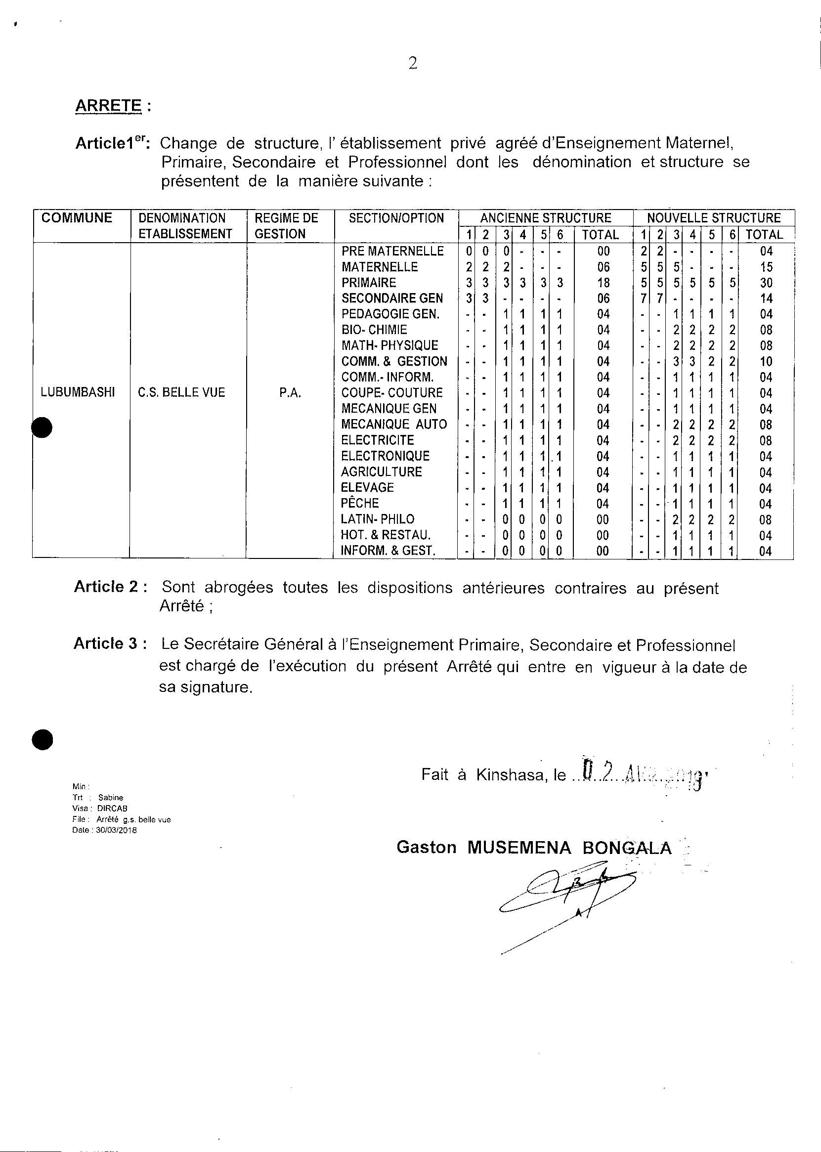 Aucune image