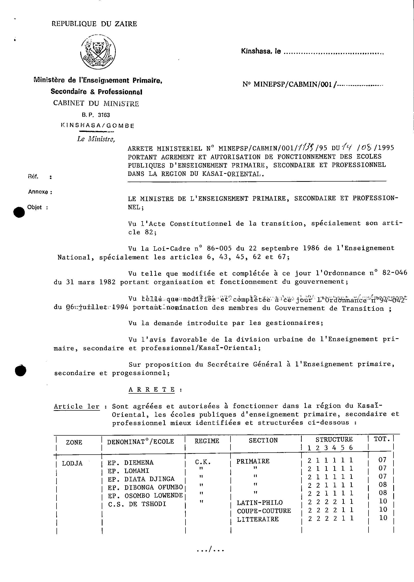 Aucune image