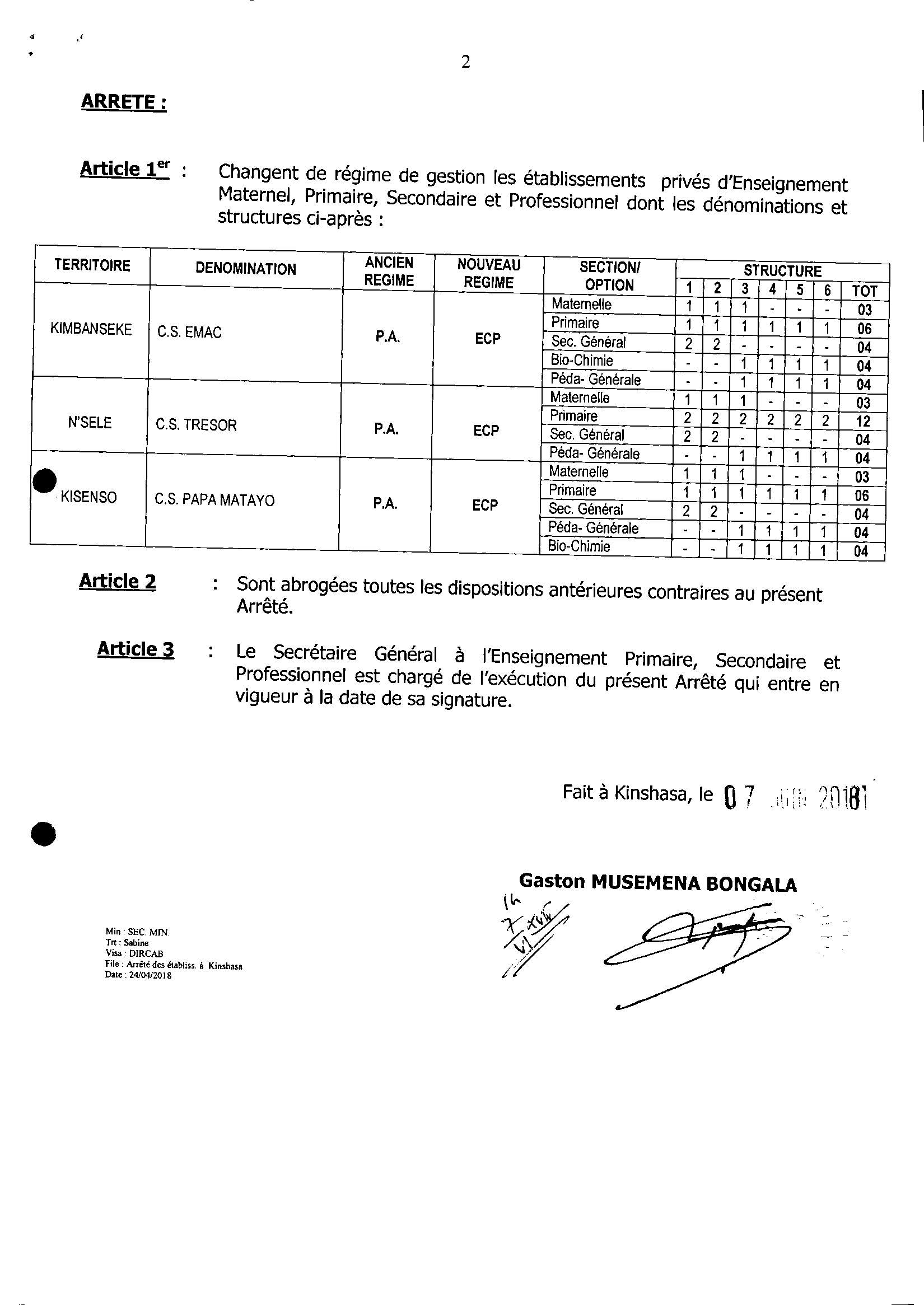 Aucune image