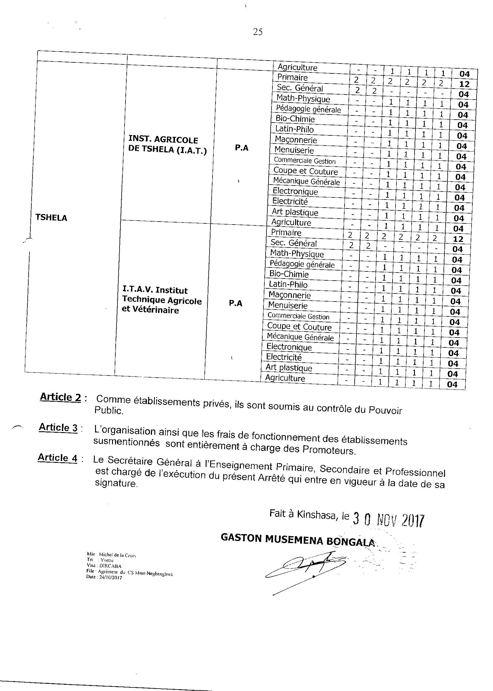 Aucune image