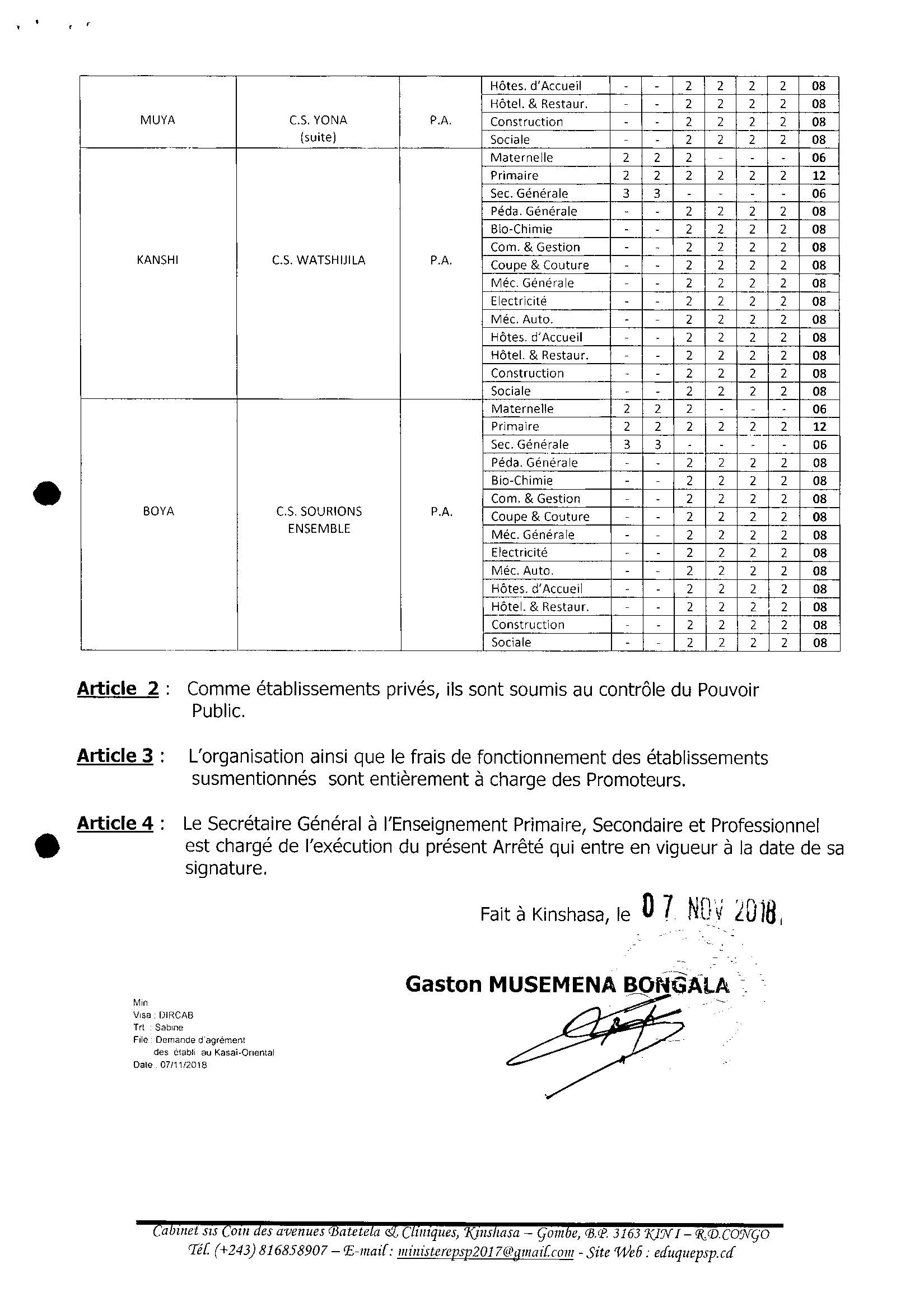 Aucune image