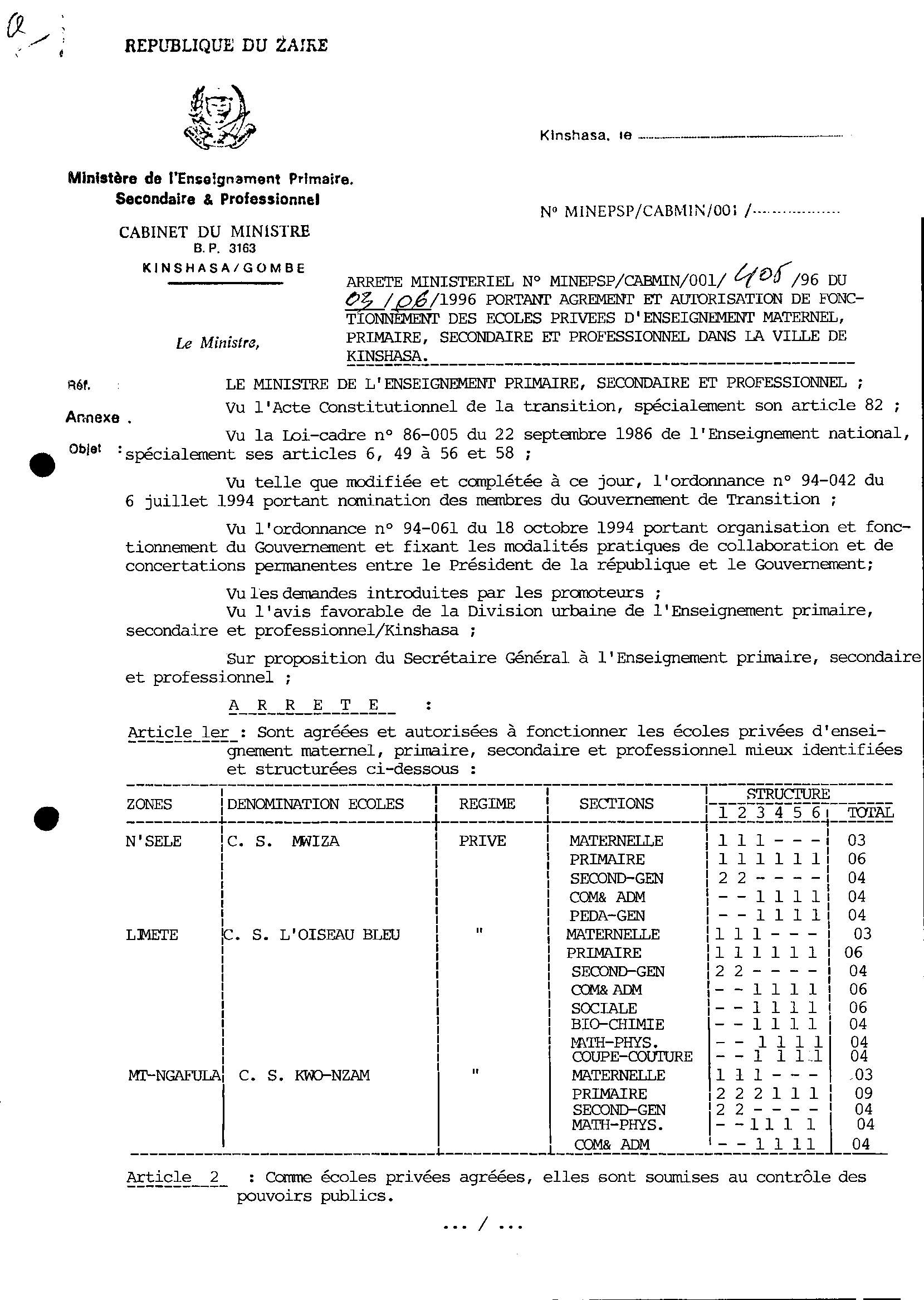 Aucune image