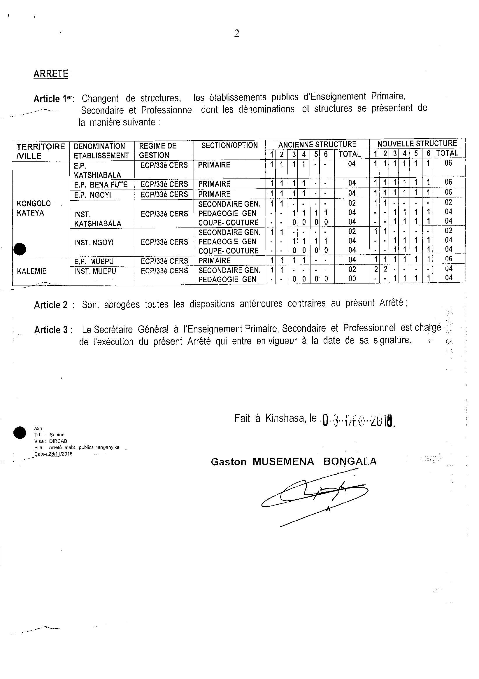Aucune image